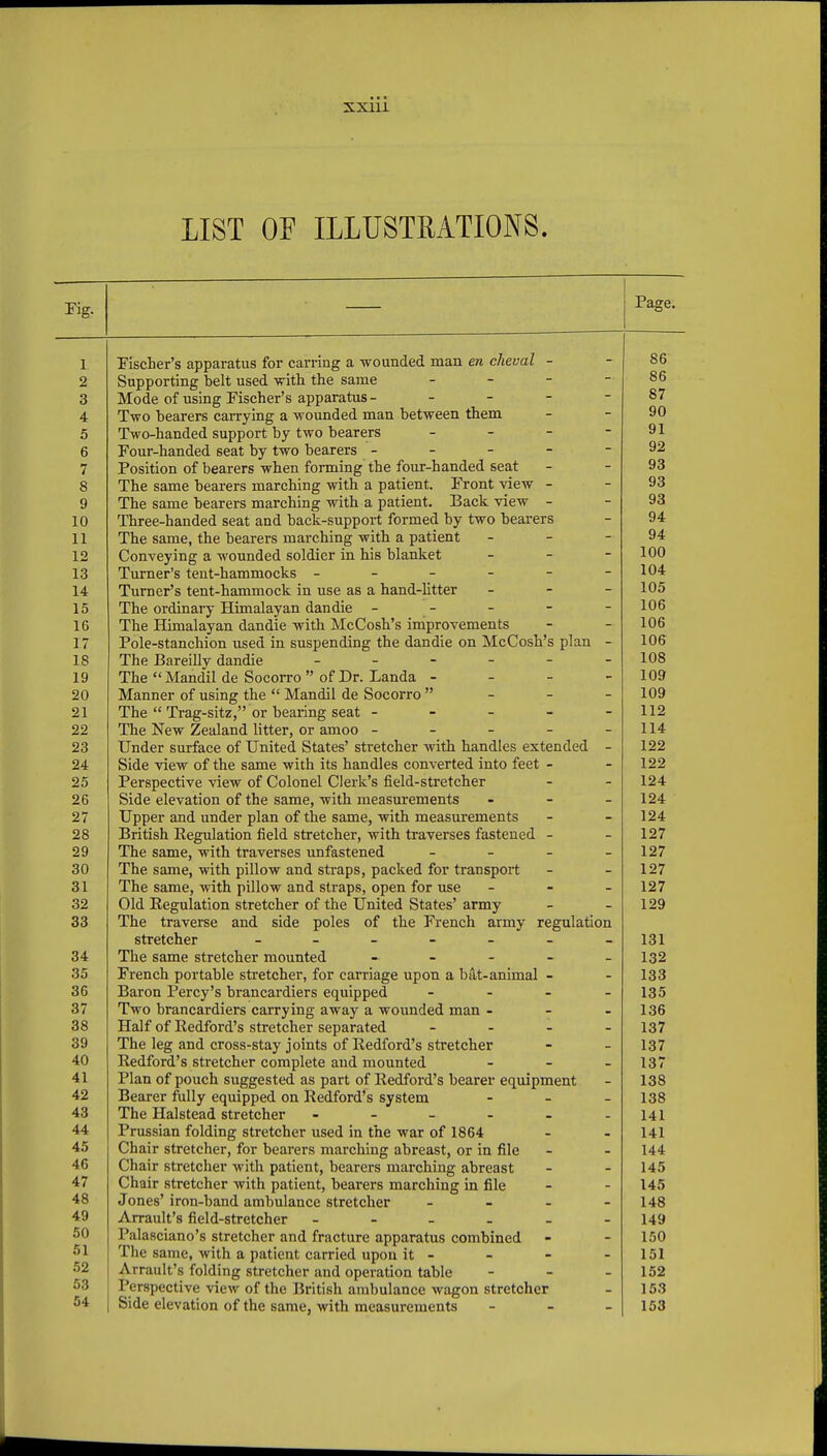 SXlli LIST OF ILLUSTRATIONS. Fischer's apparatus for earring a wounded man en cheval - Supporting belt used vrith the same - - - - Mode of using Fischer's apparatus- - - - - Two bearers carrying a wounded man between them Two-handed support by two bearers _ _ - - Four-handed seat by two bearers - - - - - Position of bearers when forming the four-handed seat The same bearers marching with a patient. Front view - The same bearers marching with a patient. Back view - Three-handed seat and back-support formed by two bearers The same, the bearers marching with a patient - - - Conveying a wounded soldier in his blanket - - - Turner's tent-hammocks ------ Turner's tent-hammock in use as a hand-litter - - - The ordinaiy Himalayan dan die - - The Himalayan dandie with McCosh's improvements Pole-stanchion used in suspending the dandie on McCosh's plan - The Bareilly dandie The  Mandil de Socorro  of Dr. Landa - - - - Manner of using the  Mandil de Socorro  - - - The  Trag-sitz, or bearing seat - - - - - The New Zealand litter, or amoo ----- Under surface of United States' stretcher with handles extended - Side view of the same with its handles converted into feet - Perspective view of Colonel Clerk's field-stretcher Side elevation of the same, with measurements - - - Upper and under plan of the same, with measurements British Eegulation field stretcher, with traverses fastened - The same, with traverses unfastened _ - . _ The same, with pillow and straps, packed for transport The same, with pillow and straps, open for use - - _ Old Regulation stretcher of the United States' army The traverse and side poles of the French army regulation stretcher The same stretcher mounted - - - - - French portable stretcher, for carriage upon a bat-animal - Baron Percy's brancardiers equipped - - - _ Two brancardiers carrying away a wounded man - - - Half of Bedford's stretcher separated - . _ . The leg and cross-stay joints of Bedford's stretcher Bedford's stretcher complete and mounted - _ _ Plan of pouch suggested as part of Bedford's bearer equipment Bearer fully equipped on Bedford's system - _ _ The Halstead stretcher Prussian folding stretcher used in the war of 1864 Chair stretcher, for bearers marching abreast, or in file Chair stretcher with patient, bearers marching abreast Chair stretcher Avith patient, bearers marching in file Jones'iron-band ambulance stretcher . - . - Arrault's field-stretcher ------ Palasciano's stretcher and fracture apparatus combined The same, with a patient carried upon it - Arrault's folding stretcher and operation table - - _ Perspective view of the British ambulance wagon stretcher Side elevation of the same, with measurements - _ _