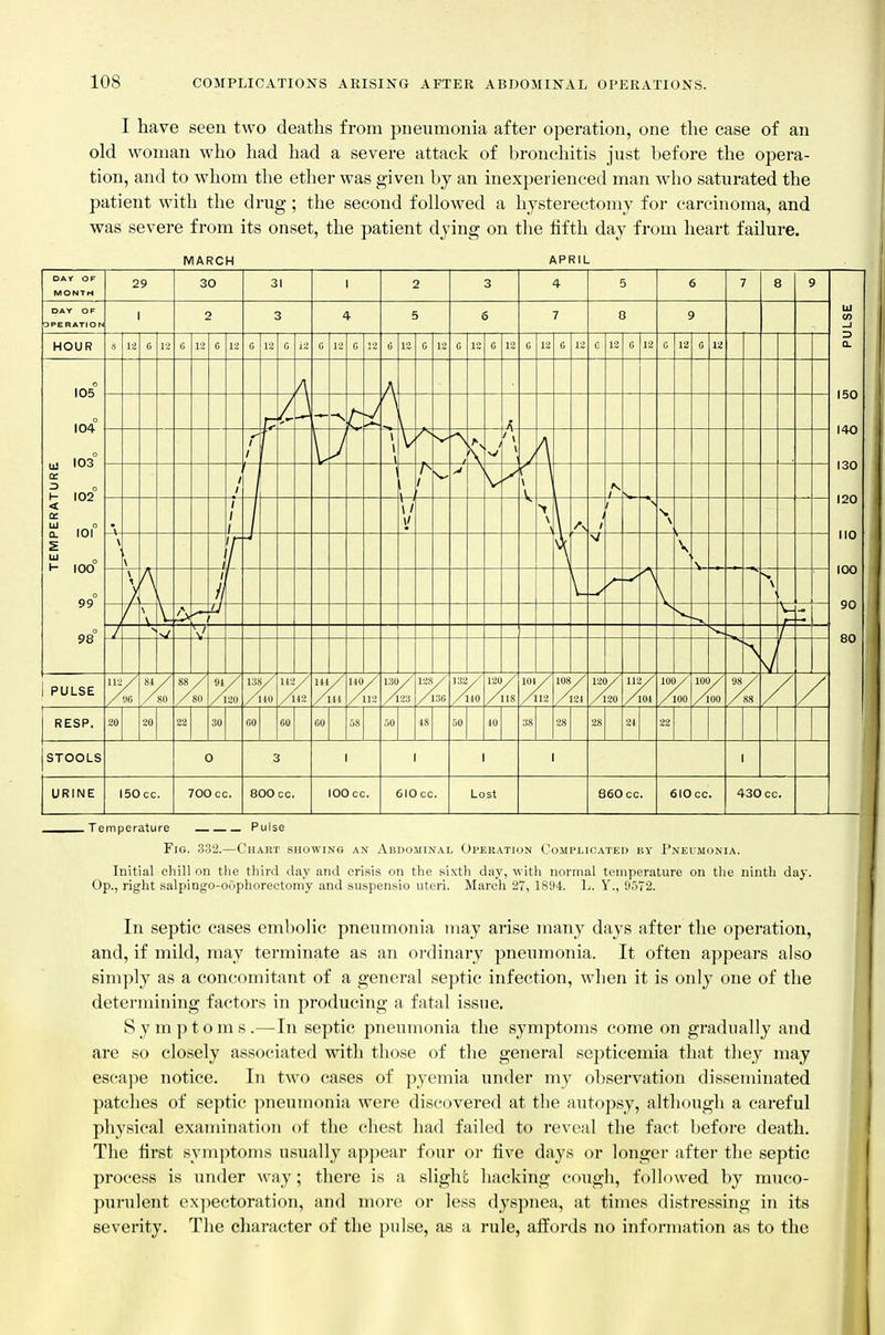 I have seen two deaths from pneumonia after operation, one the case of an old woman who had had a severe attack of bronchitis just before the opera- tion, and to whom the ether was given by an inexperienced man who saturated the patient with the drug; the second followed a hysterectomy for carcinoma, and was severe from its onset, the patient dying on the fifth day from heart failure. MARCH .Temperature Pulse Fig. .33'2.—Chart showing an Abdominal Operation Complicated by Pneumonia. Initial chill on tlie third day and ori.sis on the sixth day, with normal temperature on the ninth day. Op., right salpingo-oophorectomy and suspensio uteri. March 27, 1894. L. Y., 9572. In septic cases embolic pneumonia may arise many days after the operation, and, if mild, may terminate as an oixlinary pneumonia. It often appears also simply as a concomitant of a general septic infection, when it is only one of the determining factors in producing a fatal issue. Symptoms.—In septic pneumonia the symptoms come on gradually and are so closely associated witli those of the general septicemia that they may escape notice. In two cases of pyemia under my observation disseminated patches of septic pneumonia were discovered at tbe autopsy, although a careful physical examination of the chest had failed to reveal the fact before death. The first symptoms usually appear four or five days or longer after the septic process is under way; there is a slight hacking cough, followed by muco- purulent expectoration, and more or less dyspnea, at times distressing in its severity. The character of the pulse, as a rule, afliords no information as to the