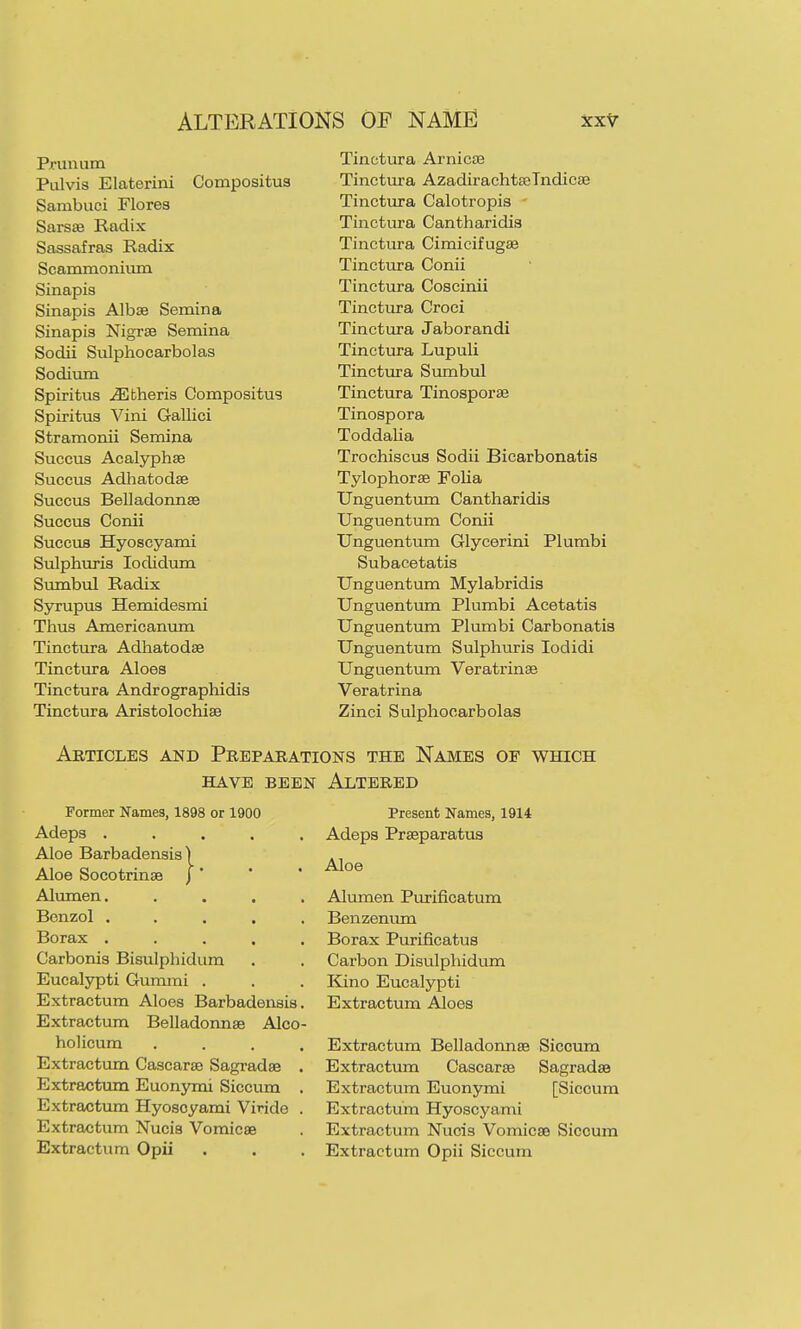 Alterations of nami^ xxtr Pnmum Pulvis Elaterini Compositua Sambuci Florea Sars£E Radix Sassafras Radix Scammonium Sinapis Sinapis Albse Semina Sinapis Nigrse Semina Sodii Sulphocarbolas Sodium Spiritus jEbheris Compositus Spiritus Vini Gallici Stramonii Semina Succus Acalyphse Succus Adhatodae Succus Belladonnae Succus Conii Succus Hyoscyami Stdphuris lodidum Sumbul Radix Syrupus Hemidesmi Thus Americammi Tinctura Adhatodse Tinctura Aloes Tinctura Andrographidis Tinctura Aristolochise Tinctura Arnicas Tinctura AzadirachtseTndicjB Tinctiira Calotropis Tinctiu-a Cantharidis Tinctura Cimicifug* Tinctura Conii Tinctura Coscinii Tinctura Croci Tinctura Jaborandi Tinctura Lupuli Tinctura Sumbul Tinctura Tinosporse Tinospora Toddalia Trochiscus Sodii Bicarbonatis Tylophorse Folia Unguentum Cantharidis Unguentum Conii Unguentum Glycerini Plumbi Subacetatis Unguentum Mylabridis Unguentum Plumbi Acetatis Unguentum Plumbi Carbonatis Unguentum Sulphuris lodidi Unguentum Veratrinse Veratrina Zinci Sulphocarbolas Articles and Prepajrations the Names of which have been altered Former Names, 1898 or 1900 Adeps ..... Aloe Barbadensis) Aloe Socotrinse J * Altunen. .... Benzol ..... Borax ..... Carbonis Bisulphidum Eucalypti Gummi . Extractum Aloes Barbadensis. Extractum BeUadonnae Alco- hol icum .... Extractum Cascarse Sagradae . Extractum Euonymi Siccum . Extractiun Hyoscyami Viride . Extractum Nucis Vomicae Extractum Opii Present Names, 1914 Adeps Prseparatus Aloe Alimaen Purificatum Benzemun Borax Purificatus Carbon Disulphidum Kino Eucalypti Extractum Aloes Extractum Belladonnae Siccum Extractum Cascarse Sagradae Extractum Euonymi [Siccum Extractum Hyoscyami Extractum Nucis Vomicae Siccum Extractum Opii Siccum