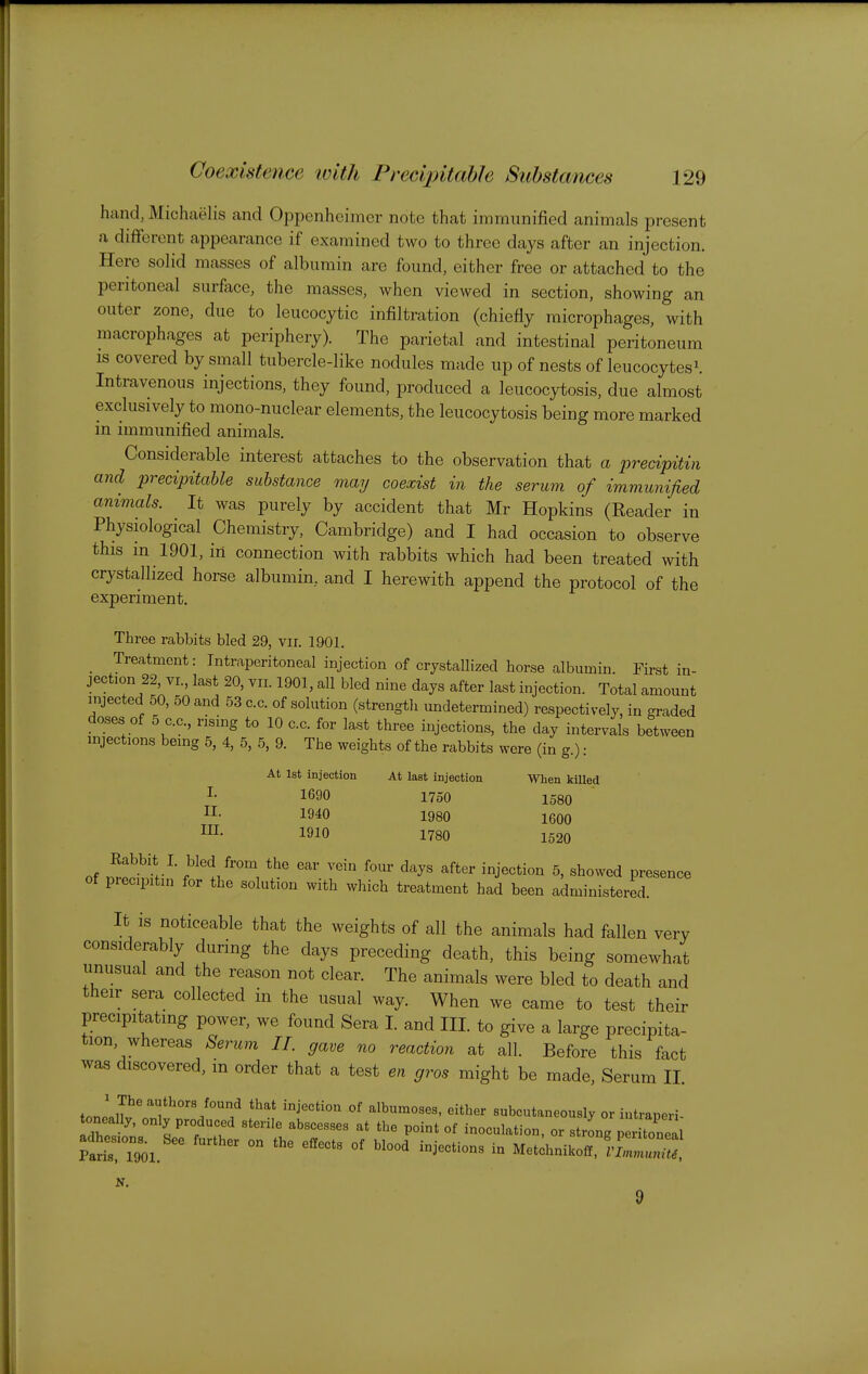 hand, Michaelis and Oppenhcimer note that immiinified animals present a different appearance if examined two to three days after an injection. Here solid masses of albumin are found, either free or attached to the peritoneal surface, the masses, when viewed in section, showing an outer zone, due to leucocytic infiltration (chiefly microphages, with macrophages at periphery). The parietal and intestinal peritoneum IS covered by small tubercle-like nodules made up of nests of leucocytes^ Intravenous injections, they found, produced a leucocytosis, due almost exclusively to mono-nuclear elements, the leucocytosis being more marked in immunified animals. Considerable interest attaches to the observation that a jorecipitm and precipitahle substance may coexist in the serum of immunified animals. It was purely by accident that Mr Hopkins (Reader in Physiological Chemistry, Cambridge) and I had occasion to observe this in 1901, in connection with rabbits which had been treated with crystallized horse albumin, and I herewith append the protocol of the experiment. Three rabbits bled 29, vir. 1901. _ Treatment: Intraperitoneal injection of crystallized horse albumin. First in- jection 22, vr., last 20, vii. 1901, all bled nine days after last injection. Total amount injected 50, 50 and 53 c.c. of solution (strength undetermined) respectively, in graded doses of 5 C.C., nsing to 10 c.c. for last three injections, the day intervals between injections being 5, 4, 5, 5, 9. The weights of the rabbits were (in g.) : At 1st injection At last injection Wlien killed I- 1690 1750 1580 1940 1980 1600 ™- 1910 1780 1620 Eabbit I. bled from the ear vein four days after injection 5, showed presence of precipitin for the solution with which treatment had been administered. It is noticeable that the weights of all the animals had fallen very considerably during the days preceding death, this being somewhat unusual and the reason not clear. The animals were bled to death and their sera collected in the usual way. When we came to test their precipitating power, we found Sera I. and III. to give a large precipita- tion, whereas Serum II. gave no reaction at all. Before this fact was discovered, in order that a test en gros might be made. Serum II. ton.nl?' found that injection of albumoses, either subcutaneously or iutraperi- toneally, only produced sterile abscesses at the point of inoculation, or strong pe toneal N.