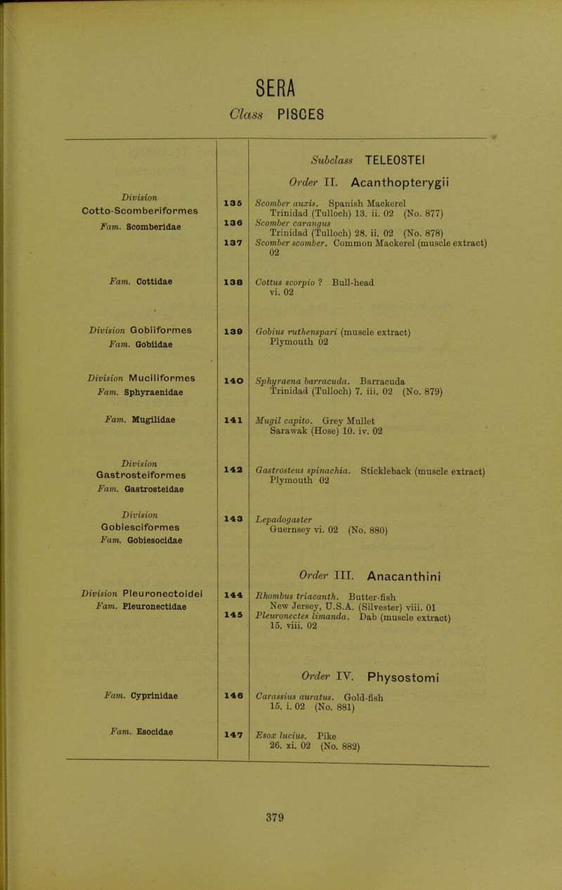 Class PISCES Subclass TELEOSTEI Division Cotto-Scomberiformes Fam. Scomberidae 135 136 137 Order II. Acanthopterygii Scomber auxis. Spanish Mackerel Trinidad (Tulloch) 13. ii. 02 (No. 877) St/^i^tTl /li? (' /*/71'/» TI /I I/ O LJt./UIK/UC/ CtVI Itll U its Trinidad (tulloch) 28. ii. 02 (No. 878) Scomber scomber. Common Mackerel (muscle extract) 02 Fam. Cottidae 138 Cottus Scorpio ? Bull-head vi. 02 Division Gobiiformes Fam. Goblidae 139 Gobius ruthenspari (muscle extract) Plymouth 02 Division Muciliformes Fam. Spbyraeaidae 140 Sphyraena barracuda. Barracuda Trmidad (Tulloch) 7. iii. 02 (No. 879) Fam. Mugilidae 141 Mugil capito. Grey Mullet Sarawak (Hose) 10. iv. 02 Division Gastrosteiformes Fam. Gastrosteidae 142 Gastrosteus spinachia. Stickleback (muscle extract) Plymouth 02 Division Gobiesciformes Fam. Gobiesocidae 143 Lepadogaster Guernsey vi. 02 (No. 880) Order III. Anacanthini Division Pleuronectoidei Fam. Pleuronectidae 144 145 Rhombus triacanth. Butter-fish New Jersey, U.S.A. (Silvester) viii. 01 Pleuronectes limanda. Dab (muscle extract) 15. viii. 02 ' Order IV. Physostomi Fam. Cjrprinidae 146 Garassius auratus. Gold-fish 15. i. 02 (No. 881) Fam. Eaocidae 147 Esox lucius. Pike 26. xi. 02 (No. 882)