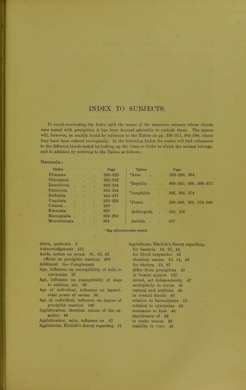 INDEX TO SUBJECTS. To avoid overloading the Index with the names of the numerous animals whose bloods were tested with precipitins it has been deemed advisable to exclude them. The names will, however, be readily found by reference to the Tables on pp. 220-311, 364-380, where they have been ordered zoologically. In the following Index the reader will find references to the different bloods tested by looking up the Class or Order to which the animal belongs, and in addition by referring to the Tables as follows : Mammalia : Tables Page Tables Page Primates 220-229 *Aves 266-298, 364 Chiroptera 230-282 *Reptilia . Insectivora . 232-234 300-305, 366, 368-373 Carnivora 234-244 *Amphibia 306, 366, 374 Rodentia 244-251 Ungulata 252-259 *Pisces 308-309, 366, 878-380 Cetacea . 260 Edentata 260 Arthropoda 310, 376 Marsupialia . 262-264 Monotremata 264 Ascidia . 357 * Egg albumins also tested. Abrin, antitoxin 5 Acknowledgments 411 Acids, action on serum 81, 82, 85 effects on precipitin reaction 402 Addiment See Complement Age, influence on susceptibility of cells to cytotoxins 27 Age, influence on susceptibility of dogs to anthrax, etc. 28 Age of individual, influence on bacteri- cidal power of serum 30 Age of individual, influence on degree of precipitin reaction 146 Agglutination, chemical nature of the re- action 48 Agglutination, salts, influence on 47 Agglutinins, Ehrlich's theory regarding 12 Agglutinins, Ehrlich's theory regarding, for bacteria 13, 27, 44 for blood corpuscles 45 chemical nature 13, 14, 48 for cholera . 18, 27 differ from precipitins 49 in humor aqueus 127 mixed, act independently 47 multiplicity in serum 45 natural and artificial 45 in normal bloods 46 relation to haemolysins 19 relation to cytolysins 43 resistance to heat 48 significance of 48 in snake venom 23 stability in vitro 48