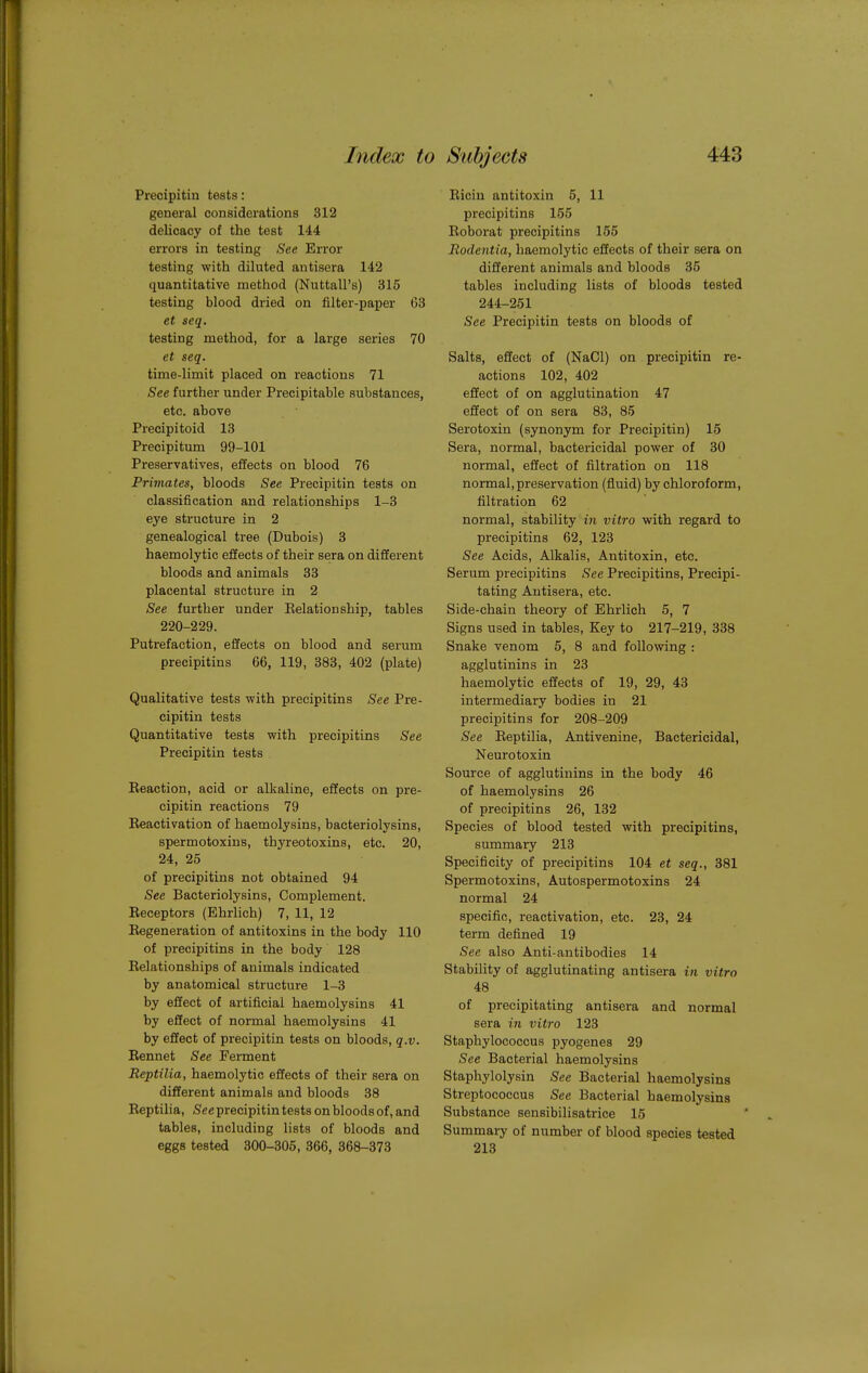 Precipitin tests: general considerations 312 delicacy of the test 144 errors in testing Sec Error testing with diluted antisera 142 quantitative method (Nuttall's) 316 testing blood dried on filter-paper 63 et seq. testing method, for a large series 70 et seq. time-limit placed on reactions 71 See further under Precipitable substances, etc. above Precipitoid 13 Precipitum 99-101 Preservatives, effects on blood 76 Primates, bloods See Precipitin tests on classification and relationships 1-3 eye structure in 2 genealogical tree (Dubois) 3 haemolytic effects of their sera on different bloods and animals 33 placental structure in 2 See further under Eelationship, tables 220-229. Putrefaction, effects on blood and serum precipitins 66, 119, 383, 402 (plate) Qualitative tests with precipitins See Pre- cipitin tests Quantitative tests with precipitins See Precipitin tests Keaction, acid or alkaline, effects on pre- cipitin reactions 79 Keactivation of haemolysins, bacteriolysins, spermotoxins, thyreotoxins, etc. 20, 24, 25 of precipitins not obtained 94 See Bacteriolysins, Complement. Beceptors (Ehrlich) 7, 11, 12 Eegeneration of antitoxins in the body 110 of precipitins in the body 128 Kelationships of animals indicated by anatomical structure 1-3 by effect of artificial haemolysins 41 by effect of normal haemolysins 41 by effect of precipitin tests on bloods, q.v. Rennet See Ferment Reptilia, haemolytic effects of their sera on different animals and bloods 38 Keptilia, See precipitin tests on bloods of, and tables, including lists of bloods and eggs tested 300-305, 366, 368-373 Ricin antitoxin 5, 11 precipitins 155 Roborat precipitins 155 Rodentia, haemolytic effects of their sera on different animals and bloods 35 tables including lists of bloods tested 244-251 See Precipitin tests on bloods of Salts, effect of (NaCl) on precipitin re- actions 102, 402 effect of on agglutination 47 effect of on sera 83, 85 Serotoxin (synonym for Precipitin) 15 Sera, normal, bactericidal power of 30 normal, effect of filtration on 118 normal,preservation (fluid) by chloroform, filtration 62 normal, stability in vitro with regard to precipitins 62, 123 See Acids, Alkalis, Antitoxin, etc. Serum precipitins See Precipitins, Precipi- tating Antisera, etc. Side-chain theory of Ehrlich 5, 7 Signs used in tables. Key to 217-219, 338 Snake venom 5, 8 and following : agglutinins in 23 haemolytic effects of 19, 29, 48 intermediary bodies in 21 precipitins for 208-209 See Reptilia, Antivenine, Bactericidal, Neurotoxin Source of agglutinins in the body 46 of haemolysins 26 of precipitins 26, 132 Species of blood tested with precipitins, summary 213 Specificity of precipitins 104 et seq., 381 Spermotoxins, Autospermotoxins 24 normal 24 specific, reactivation, etc. 23, 24 term defined 19 See also Anti-antibodies 14 Stability of agglutinating antisera in vitro 48 of precipitating antisera and normal sera in vitro 123 Staphylococcus pyogenes 29 See Bacterial haemolysins Staphylolysin See Bacterial haemolysins Streptococcus See Bacterial haemolysins Substance sensibilisatrice 15 Summary of number of blood species tested 213