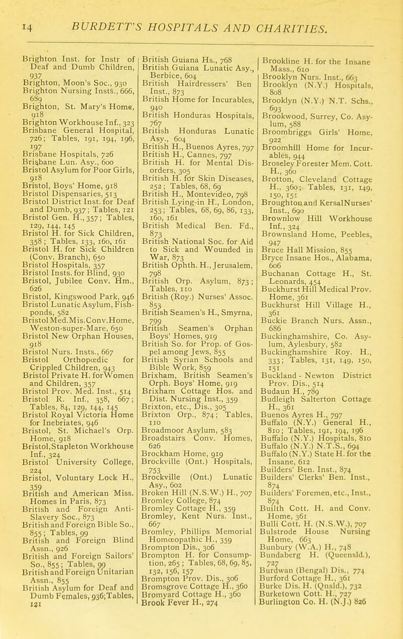 Brighton Inst, for Instr of Deaf and Dumb Children, 937 Brighton, Moon's Soc, 930 Brighton Nursing InstS., 666, 6S9 Brighton, St. Mary's Home, gi8 Brighton Workhouse Inf., 323 Brisbane General Hospital, 726; Tables, igi, 194, ig6, 197 Brisbane Hospitals, 726 Brisbane Lun. Asy., 600 Bristol Asylum for Poor Girls, 918 Bristol, Boys' Home, 918 Bristol Dispensaries, 513 Bristol District Inst, for Deaf and Dumb, 937; Tables, 121 Bristol Gen. H.,357; Tables, 129, 144, 145 Bristol H. for Sick Children, 358; Tables, 133, 160, 161 Bristol H. for Sick Children (Conv. Branch), 650 Bristol Hospitals, 357 Bristol Insts. for Blind, 930 Bristol, Jubilee Conv. Hm., 626 Bristol, Kingswood Park, 946 Bristol Lunatic Asylum, Fish- ponds, 582 Bristol Med.Mis.Conv.Home, Weston-super-Mare, 650 Bristol New Orphan Houses, 918 Bristol Nurs. Insts., 667 Bristol Orthopaedic for Crippled Children, 943 Bristol Private H. forWomen and Children, 357 Bristol Prov. Med. Inst., 514 Bristol R. Inf., 358, 667; Tables, 84, 129, 144, 145 Bristol Royal Victoria Home for Inebriates, 946 Bristol, St. Michael's Orp. Home, 918 Bristol,Stapleton Workhouse Inf., 324 Bristol University College, 224 Bristol, Voluntary Lock H., 359 British and American Miss. Homes in Paris, 873 British and Foreign Anti- Slavery Soc, 873 British and Foreign Bible So., 855; Tables, 99 British and Foreign Blind Assn., 926 British and Foreign Sailors' So., 855 ; Tables, 99 British and Foreign Unitarian Assn., 855 British Asylum for Deaf and Dumb Females, g36;Tables, 121 British Guiana Hs., 768 British Guiana Lunatic Asy., Berbice, 604 British Hairdressers' Ben Inst., 873 British Home for Incurables, 940 British Honduras Hospitals, 767 British Honduras Lunatic Asy., 604 British H., Buenos Ayres, 797 British H., Cannes, 797 British H. for Mental Dis- orders, 305 British H. for Skin Diseases, 252 ; Tables, 68, 69 British H., Montevideo, 798 British Lying-in H., London, 253; Tables, 68,69,86, 133, 160, 161 British Medical Ben. Fd., 873 British National Soc. for Aid to Sick and Wounded in War, 873 British Ophth. H., Jerusalem, 798 British Orp. Asylum, 873 ; Tables, no British (Roy.) Nurses' Assoc. 853 British Seamen's H., Smyrna, 799 British Seamen's Orphan Boys' Homes, gig British So. for Prop, of Gos- pel among Jews, 855 British Syrian Schools and Bible Work, 859 Brixham, British Seamen's Orph. Boys' Home, gig Brixham Cottage Hos. and Dist. Nursing Inst., 35g Brixton, etc., Dis., 305 Brixton Orp., 874; Tables, no Broadmoor Asylum, 583 Broadstairs Conv. Homes, 626 Brockham Home, gig Brockville (Ont.) Hospitals, 753 Brockville (Ont.) Lunatic Asy., 602 Broken Hill (N.S.W.) H., 707 Bromley College, 874 Bromley Cottage H., 35g Bromley, Kent Ntirs. Inst., 667 Bromley, Phillips Memorial Homteopathic H., 35g Brompton Dis., 306 Brompton H. for Consump- tion, 265 ; Tables, 68, 69, 85, 132, 156, 157 Brompton Prov. Dis., 306 Bromsgrove Cottage H., 3C0 Bromyard Cottage H., 3C0 Brook Fever H., 274 I Brookline H. for the Insane I Mass., 610 Brooklyn Nurs. Inst., 663 Brooklyn (N.Y.) Hospitals, 808 Brooklyn (N.Y.) N.T. Schs., 693 Brookwood, Surrey, Co. Asy- lum, 588 Broombriggs Girls' Home, 922 Broomhill Home for Incur- ables, 944 Broseley Forester Mem. Cott. H., 360 Brotton, Cleveland Cottage H., 360; Tables, 131, 149, 150, 15: Broughtonand KersalNurses' Inst., 6go Brownlow Hill Workhouse Inf., 324 Brownsland Home, Peebles, ^947 Bruce Hall Mission, 855 Bryce Insane Hos., Alabama, 606 Buchanan Cottage H., St. Leonards, 454 Buckhurst Hill Medical Prov. Home, 361 Buckhurst Hill Village H., 361 Buckie Branch Nurs. Assn., 686 Buckinghamshire, Co. Asy- lum, Aylesbury, 582 Buckinghamshire Roy. H., 333; Tables, 131, I4g, 150, ^51 Buckland - Newton District Prov. Dis., 514 Budaun H., 789 Budleigh Salterton Cottage H., 361 Buenos Ayres H., 797 Buffalo (N.Y.) General H., 810; Tables, igi, ig4, ig6 Buffalo (N.Y.) Hospitals, 810 Buffalo (N.Y.) N.T.S., 694 Buffalo (N.Y.) State H. for the Insane, 612 Builders' Ben. Inst., 874 Builders' Clerks' Ben. Inst., 874 Builders' Foremen, etc., Inst., 874 Builth Cott. H. and Conv. Home, 361 Bulli Cott. H. (N.S.W.), 707 Bulstrode House Nursing Home, 663 Bunbury (W.A.) H., 748 Bundaberg H. (Queensld.), 727 Burdwan (Bengal) Dis., 774 Burford Cottage H., 361 Burke Dis. H. (Qnsld.), 732 Burkctown Cott. H., 727 Burlington Co. H. (N.J.) 8a6