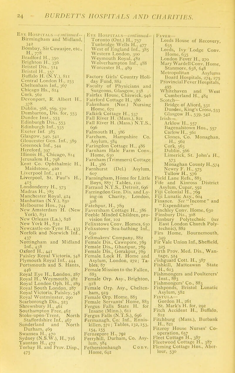 Evi; Husi'iTAi.s -(,Mn/i;i//fi/- BirmiiiKham and Midland, 342 Bombay, Sir Cowasiee, etc., H., 778 Bradford H., 350 Brighton H., 356 Bristol Dis., 514 Bristol H., 357 Buffalo H. (N.Y.), 811 Central London H., 253 Cheltenham Inf., 367 Chicago Hs., 814 Cork, 562 Devonport, R. Albert H., 378 Dublin, 568, 5(19, 570 Dumbarton, Dis. for, 553 Dundee Inst., 553 Edinburgh Dis., 553 Edinburgh Inf., 535 Exeter Inf. 385 Glasgow, 540, 541 Gloucester Gen. Inf., 389 Greenock Inf., 544 Hereford, 397 Illinois H., Chicago, 814 Jerusalem H., 798 Kent Co. Ophthalmic H., Maidstone, 420 Liverpool Inf., 411 Liverpool, St. Paul's H., 415 Londonderry H., 573 Madras H., 785 Manchester Royal, 424 Manhattan (N.Y.), 830 Melbourne Hos., 744 New Amsterdam H. (New York), 831 New Orleans (La.), 828 New York H., 832 Newcastle-on-Tyne H.,433 Norfolk and Norwich Inf., 437 Nottingham and Midland Inf., 438 Oxford H., 441 Paisley Royal Victoria, 548 Plymouth Royal Inf., 444 Portsmouth and S. Hants, 446 Royal Eye H., London, 287 Royal H., Weymouth, 482 Royal London Oph. H., 289 Royal South London, 287 Royal Victoria, Paisley, 548 Royal Westminster, 290 Scarborough Dis., 523 Shrewsbury H., 461 Southampton Free, 462 Stoke-upon-Trent, North Staffordshire Inf., 4G7 Sunderland and North Durham, 469 Swansea H., 470 Sydney (N.S.W.), H., 7jG Taunton IL, 472 Torbay H. and Prov. Disp., 475 Evi; HuspiTAi.s—co»i/(«Ki,'(/-- Toronto (Ont.) H., 757 Tunbridgc Wells H., 477 West of England Inf., 385 Western London, 300 Weymouth Royal, 482 Wolverhampton Inf., 488 Worcester H., 489 Factory Girls' Country Holi- day Fund, 882 Faculty of Physicians and Surgeons, Glasgow, 238 Fairfax House, Chiswick, 94G Fairford Cottage H., 386 Fakenham (Nor.) Nursing Home, 671 Falkirk Cottage H., 537 Fall River H. (Mass.), 821 Fall River H. (Mass.) N.T.S., 696 Falmouth H., 386 Fareham, Hampshire Co. Asylum, 584 Faringdon Cottage H., 486 Farnham Hale Farm Conv. Home, 630 Farnham (Trimmers) Cottage H., 386 Farnhurst (Del.) Asylum, 607 Farningham, Home for Little Boys, 887; Tables, no Farrand N.T.S., Detroit, 696 Farringdon Gen. Dis. and Ly- ing-in Charity, London, 308 Fatehpur, H., 789 Faversham Cottage H., 386 Feeble Minded Children, pro- vision for, 102 Felixstowe Conv. Homes, 630 Felixstowe Sea-bathing Inf., 630 Feltmakers' Company, 882 Female Dis., Cawnpore, 789 Female Dis., Ghazipur, 789 Female Dis., Gorakpur, 789 Female Lock H. Home and Asylum, London, 272; Ta- bles, 87 Female Mission to the Fallen, 883 Female Orp. Asy., Brighton, 918 Female Orp. Asy., Chelten- ham, 919 Female Orp. Home, 883 Female Servants' Home, 883 Fergus Falls State H. for Insane (Minn.), 611 Fergus Falls (N.T.S.), 696 Fermanagh, Co. Inf., Ennis- killcn, 571 ; Tables, 132,153, 154, 155 Ferozepore H., 792 Ferryhill, Durham, Co. Asy- lum, 584 Fetherstonhaugh Conv. Home, C4Z I'l.VKK — Leeds House of Recovery, 635 Leeds, Ivy Lodge Conv. Home, 6j5 London Fever H., 270 M ary Wardell Conv. Home, Stanmore, 638, G48 Metropolitan Asylums Board Hospitals, 274, 275 Provincial Fever Hospitals, 495 Whitehaven and West Cumberland H., 484 Scotch— Bridge of Aliord, 531 Dundee, King's Cross, 533 Glasgow H., 539, 542 Irish— Arklow H., 557 Bagenalstown Hos., 537 Carlnw H., 561 Clones, Co. Monaghan, H., 5G2 Cork, 5G3 Dublin, 566 Limerick, St. John's H., 573 Monaghan County H.,574 Newry F. H., 575 Tullow H., 576 Field Lane Refs., 883 Fife and Kinross District Asylum, Cupar, 592 Fiji Colonial H., 769 Fiji Lunatic Asy., 604 Finance. Stx' Income  and  Expenditure  Finchley Conv. Home, 630 Finsbury Dis., 308 Finsbury Polytechnic (sec East London Church Poly- technic), 882 Firs Home, Bournemouth, 349 Fir Vale Union Inf., Sheffield, 325 Firth Prov. Med. Dis., Wan- tage, 524 c^ishguard Cott. H., 387 Fishkill, Matteawan State H., 613 Fishmongers and Poulterers' Inst., 883 Fishmongers' Co., 883 Fishponds, Bristol Lunatic Asylum, 582 Fistula— Gordon H., 261 St. Mark's H. for, 202 Fitch Accident H., Buffalo, 812 Fitchburg (Mass.), Burbank H., 821 Fitzroy House Nurses' Co- operation, G57 Fleet Cottage H., 387 Fleetwood Cottage H., 387 F'leming Cottage Hos., Aber- lour, 530