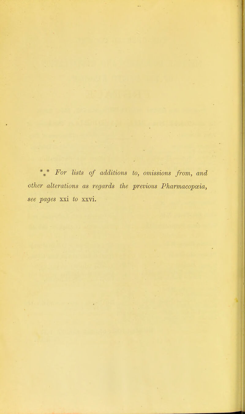 *^* For lists of additions to, omissions from, and other alterations as regards the previous Pharmacopoeia, see pages xxi to xxvi.