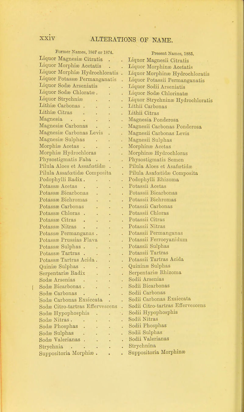 Former Names, 18C7 or 1874. Liquor Magnesia Citratis . Liquor Morphite Acetatis Liquor Morphiffi Hydrochloratis Liquor Potasses Permanganatis Liquor Sod® Arseniatis Liquor Sodfe ChloratfE. Liquor Strychnia3 Lithiffi Carbonas . LithisB Citras Magnesia .... Magnesite Carbonas Magnesias Carbonas Levis . Magnesiffi Sulphas MorphisB Acetas . Morphiaa Hydrocliloras Physostigmatis Faba . Pilula Aloes et Assafostidaa . Pilula Assafoetid£B Composita Podophylli Eadix. Potass® Acetas Potassffi Bicarbonas PotasssB Biohromas Potassffl Carbonas Potassffi Cliloras . Potassffi Citras Potassffi Nitras Potassffl Permanganas . Potassffl Prussias Flava Potassffl Sulphas . Potassffl Tartras . Potassffl Tartras Acida. Quiniffl Sulphas . Serpentariffl Eadix Sodffl Arsenias Sodffl Bicarbonas . Sodffl Carbonas . Sodffl Carbonas Exsiccata . Sodffl Citro-tartras Effervescens Sodffl Hypophosphis Sodffl Nitras .... Sodffl Phosphas . Sodffl Sulphas Sodffl Valerianas . Strychnia .... Suppositoria Morphiro . Present Names, 1885. Liquor Magnesii Citratis Liquor Morphinro Acetatis Liquor Morphiuffl Hydrochloratis Liquor Potassii Permanganatis Liquor Sodii Arseniatis Liquor Sodffl Clrlorinatffl Liquor Sti^chniuffl Hydrochloratis Lithii Carbonas Lithii Citras Magnesia Ponderosa Magnesii Carbonas Ponderosa Magnesii Carbonas Levis Magnesii Sulphas Morphinffl Acetas Morphinffi Hydrochloras Physostigmatis Semen Pilula Aloes et Asafoetidffl Pilula Asafoetidffl Composita Podophylli Ehizoma Potassii Acetas Potassii Bicarbonas Potassii Bichromas Potassii Carbonas Potassii Chloras Potassii Citras Potassii Nitras Potassii Permanganas Potassii Ferrocyanidum Potassii Sulphas Potassii Tartras Potassii Tartras Acida Quiniuffl Sulphas Serpentariffl Ehizoma Sodii Arsenias Sodii Bicarbonas Sodii Carbonas Sodii Carbonas Exsiccata Sodii Citro-tartras Effervcscens Sodii Hypophosphis Sodii Nitras Sodii Phosphas Sodii Sulphas Sodii Valerianas Strychnina Suppositoria Morphiuro