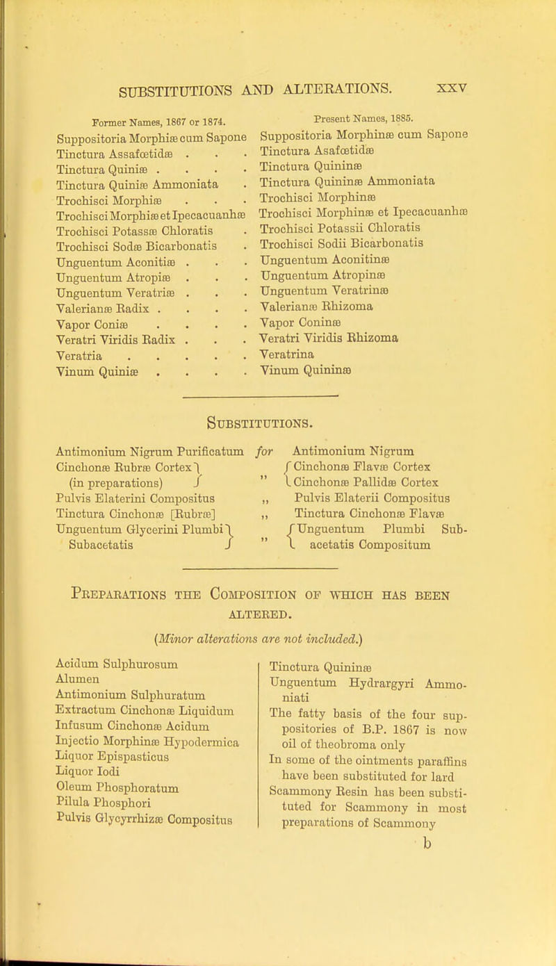 Former Names, 1867 or 1874. Suppositoria Morphia cum Sapone Tinctura Assafoetidee . Tinctura Quiniffl . . . . Tinctura Quinias Ammoniata Troohisci Morphiae Trochisci Morphiro et IpecacuanhsB Trochisci Potassre Chloratis Trochisci Sodte Bicarbonatis Unguentum Aconitiaa . Unguentum Atropite Unguentum Veratrim . Valerianns Eadix . . . . Vapor Coniffi . . . . Veratri Viridis Eadix . Veratria Vinum Quinite . . . . Present Names, 1885. Suppositoria Morphinee cum Sapone Tinctura Asafoetidte Tinctura Quinines Tinctura Quininse Ammoniata Trochisci Morphinas Troohisci Morphina9 et Ipecacuanhm Trochisci Potassii Chloratis Trochisci Sodii Bicarbonatis Unguentum AconitinfB Unguentum Atropinag Unguentum Veratrinas Valerianae Ehizoma Vapor ConinoB Veratri Viridis Rhizoma Veratrina Vinum Quinines Substitutions. Antimonium Nigrum Purificatum Cinchonre Eubrfe Cortex ~l (in preparations) J Pulvis Elaterini Compositus Tinctura Cinchonffl [Eubras] Unguentum Glycerini Plumbi 1 Subacetatis J for Antimonium Nigrum f Cinchonm Flavas Cortex  ICinchonjB PallideB Cortex ,, Pulvis Elaterii Compositus ,, Tinctura Cinohonae FlavfB / Unguentum Plumbi Sub-  I acetatis Compositum Peepaeations the Composition op which has been ALTERED. (Minor alterations are not included.) Acidum Sulphurosum Alumen Antimonium Sulphuratum Extraotum Cinchonte Liquidum Infusum CinchoneB Acidum Injectio Morphince Hypodermica Liquor Bpispasticus Liquor lodi Oleum Phosphoratum Pilula Phosphori Pulvis GlycyrrhizeB Compositus Tinctura Quininfe Unguentum Hydrargyri Ammo- niati The fatty basis of the four sup- positories of B.P. 1867 is now oil of theobroma only In some of the ointments paraflins have been substituted for lard Scammony Resin has been substi- tuted for Scammony in most preparations of Scarmnony b