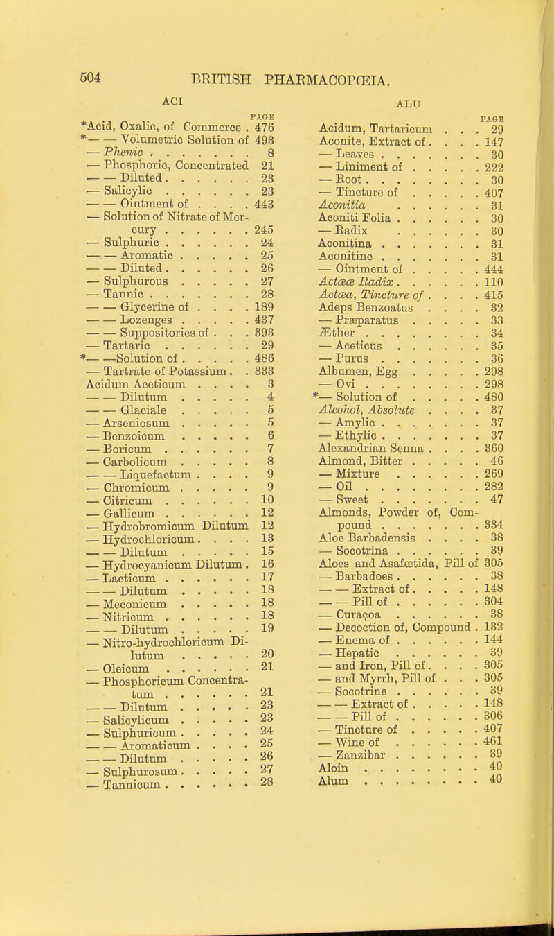 ACI *Acid, Oxalic, of Commerce . 476 *- Volumetric Solution of 493 — Phenic 8 — Phosphoric, Concentrated 21 Diluted 23 — Salicylic 23 Ointment of ... . 443 — Solution of Nitrate of Mer- cury 245 — Sulphuric 24 — — Aromatic 25 Diluted 26 — Sulphurous 27 — Tannic 28 Glycerine of . . . .189 Lozenges 437 Suppositories of . . . 393 — Tartaric 29 * Solution of 486 — Tartrate of Potassium. . 333 Aoidum Aceticum .... 3 Dilutum 4 Glaciale 5 — Arseniosum 5 — Benzoicum 6 — Boricum 7 — Carbolicum 8 Liquefactum .... 9 — Chromicum 9 — Citricum 10 — Gallicum 12 — Hydrobromicum Dilutum 12 — Hydrochloricum.... 13 Dilutum 15 — Hydrocyanicum Dilutum. 16 — Lacticum 17 Dilutum 18 — Meconicum 18 — Nitricum 18 Dilutum 19 — Nitro-hydrochloricum Di- lutum 20 — Oleicum 21 — Phosphoricum Concentra- tum 21 Dilutum 23 — Salicylicum 23 — Sulphuricum 24 Aromaticum .... 25 Dilutum 26 — Sulphurosum 27 — Tannicum 28 ALU PAGE Acidum, Tartaricum ... 29 Aconite, Extract of ... . 147 — Leaves 30 — Liniment of 222 — Eoot 30 — Tincture of 407 Aconitia 31 Aconiti Folia 30 — Eadix 30 Aconitina 31 Aconitine 31 — Ointment of 444 ActcBCB Radix 110 ActcBa, Tinchire of ... . 415 Adeps Benizoatus .... 32 — Praaparatus 33 ^ther 34 — Aceticus 35 — Purus 36 Albumen, Egg 298 — Ovi 298 ♦— Solution of 480 AlcoJiol, Absolute .... 37 — Amylic 37 — Ethylic 37 Alexandrian Senna .... 360 Almond, Bitter 46 — Mixture 269 — OU 282 — Sweet 47 Almonds, Powder of, Com- pound 334 Aloe Barbadensis .... 38 — Socotrina 39 Aloes and Asafoetida, Pill of 305 — Barbadoes 38 Extract of 148 PiU of 304 — Curapoa 38 — Decoction of, Compound . 132 — Enema of 144 — Hepatic 39 — and Iron, Pill of. . . . 305 — and Myrrh, Pill of . . . 305 — Socotrina 39 Extract of 148 Pill of 306 — Tincture of 407 — Wine of 461 — Zanzibar 39 Aloin 40 Alum 40