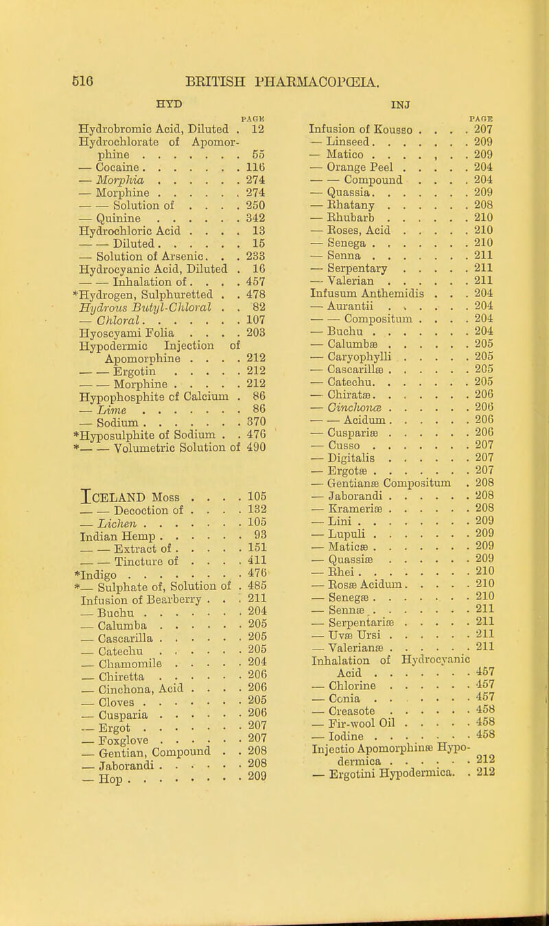 HYD PAGM Hydrobromie Acid, Diluted . 12 Hydrochlorate of Apomor- pbine 55 — Cocaine 11(5 — Morphia 274 — Morphine 274 Solution of .... 250 — Quinine 342 Hydrochloric Acid . . . . 13 Diluted 15 — Solution of Arsenic. . . 233 Hydrocyanic Acid, Diluted . 16 Inhalation of... . 457 *Hydrogen, Sulphuretted . . 478 Hydrous Butyl-Chloral . . 82 — Chloral 107 Hyoscyami Folia .... 203 Hypodermic Injection of Apomorphine .... 212 Ergotin 212 Morphine 212 Hypophosphite of Calcium . 86 — Livie 86 — Sodium 370 ♦Hyposulphite of Sodium . . 476 * Volumetric Solution of 490 Iceland Moss . . . .105 — — Decoction of ... • 132 — Lichen 105 Indian Hemp 93 Extract of 151 Tincture of . • • .411 *Indigo 476 *— Sulphate of. Solution of . 485 Infusion of Bearberry . . . 211 — Buchu 204 — Calumba 205 — Casoarilla 205 _ Catechu 205 — Chamomile 204 — Chiretta 206 — Cinchona, Acid .... 206 — Cloves 205 — Cusparia 206 — Ergot 207 — Poxglove 207 — Gentian, Compound . . 208 — Jaborandi 208 -Hop 209 INJ PAGH Infusion of Kousso .... 207 — Linseed 209 — Matico ....... 209 — Orange Peel 204 Compound .... 204 — Quassia 209 — Ehatany 208 — Ehubarb 210 — Eoses, Acid 210 — Senega 210 — Senna 211 — Serpentary 211 — Valerian 211 Infusum Anthemidis . . . 204 — Aurantii ...... 204 Compositum .... 204 — Buchu 204 — Calumbffi 205 — Caryophylli 205 — Cascarillaa 205 — Catechu 205 — Chirata3 206 — CincJioncB 206 Acidum 206 — CusparisB 206 — Cusso 207 — Digitalis 207 — ErgotsB 207 — GentianfB Compositum . 208 — Jaborandi 208 — Kramerias 208 — Lini 209 — Lupuli 209 — Maticffi 209 — Quassi8B 209 — Ehei 210 — Eosee Acidum 210 — SenegtB 210 — Senna 211 — Serpentarias 211 — Uvse Ursi 211 — Valeriana) 211 Inhalation of Hydrocyanic Acid 457 — Chlorine 457 — Conia . 457 — Creasote 458 — Fir-wool Oil 458 — Iodine 458 Injectio ApomorphinaJ Hypo- dermica 212 — Ergotini Hypodermica. . 212