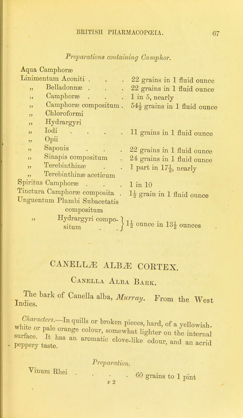 Preparations containing Camphor. Aqua Camphoras Linimentmn Aconiti . „ Belladonna? . „ Camphora? Camphorse compositum Chloroformi Hydrargyri Iodi Opii „ Saponis „ Sinapia compositum ,, Terebinthina? „ Terebinthina? aceticum Spiritns Camphoraa . Tinctura Camphora? composita Unguentum Plumbi Snbacetatis compositum „ Hydrargyri compo situm 22 grains in 1 fluid ounce 22 grains in 1 fluid ounce 1 in 5, nearly 54J grains in 1 fluid ounce 11 grains in 1 fluid ounce 22 grains in 1 fluid ounce 24 grains in 1 fluid ounce 1 part in 17|, nearly 1 in 10 H grain in 1 fluid ounce -In > if ounce m 13J ounces CANELL2E ALB^E COETEX. Canella Alba Bark. Indies bark °f Candla albaj Murray- From West G^ers.-In quills or broken pieces, bard, of a yellowish ^ PI 7range C°l0Ur'.S0me^ on the inte^l XvlrjZ*  ar°matlC Cl0Ve-Hke °d™>^ —rid Preparation. Vinum Rhei . fiA . , n . • bU grains to 1 pint F 2