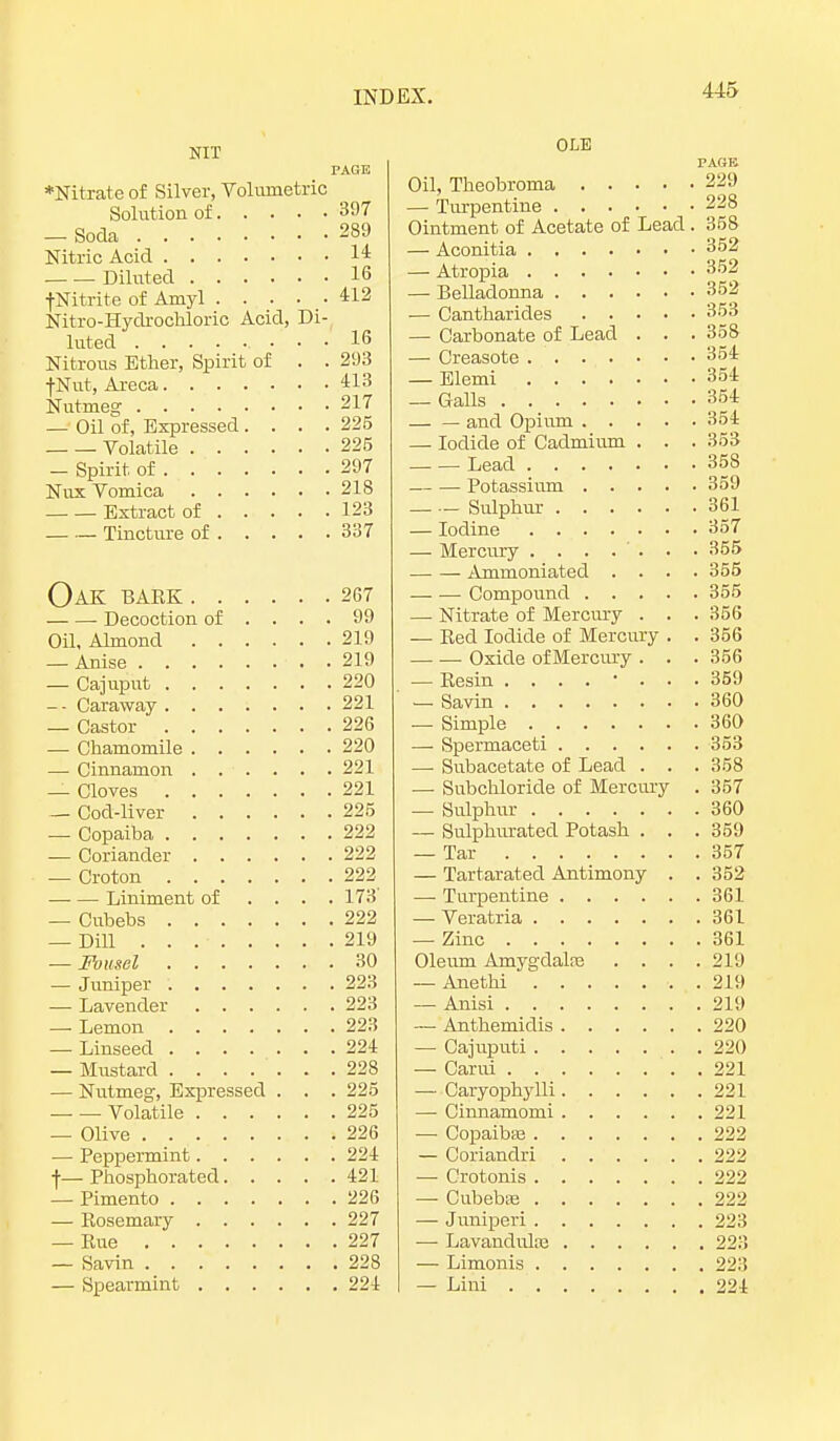 NIT PAGE ♦Nitrate of Silver, Volumetric Solution of 397 — Soda 289 Nitric Acid 14 Diluted 16 -(•Nitrite of Amyl 412 Nitro-Hyclrochloric Acid, Di- luted 16 Nitrous Ether, Spirit of . . 293 fNut, Areca 413 Nutmeg 217 — Oil of, Expressed. . . .225 Volatile 225 — Spirit, of 297 Nux Vomica 218 Extract of 123 — — Tincture of 337 Oak bark 267 Decoction of .... 99 Oil, Almond 219 — Anise 219 — Cajuput 220 — - Caraway 221 — Castor 226 — Chamomile 220 — Cinnamon 221 — Cloves 221 — Cod-liver 225 — Copaiba 222 — Coriander 222 — Croton 222 —■ — Liniment of .... 173' — Cubebs 222 — Dill . . 219 — Fouscl 30 — Juniper 223 — Lavender 223 — Lemon 223 — Linseed 224 — Mustard 228 — Nutmeg, Expressed . . . 225 Volatile 225 — Olive 226 — Peppermint 224 f— Phosphorated 421 — Pimento 226 — Rosemary 227 — Rue 227 — Savin 228 — Spearmint 224 OLE PAGE Oil, Theobroma 229 — Turpentine 228 Ointment of Acetate of Lead. 358 — Aconitia 352 — Atropia 352 — Belladonna 352 — Cantharides 353 — Carbonate of Lead . . . 358 — Creasote 354 — Elemi 354 — Galls 354 and Opium 354 — Iodide of Cadmium . . . 353 Lead 358 Potassium 359 Sulphur 361 — Iodine 357 — Mercury ....... 355 Ammoniated .... 355 Compound 355 — Nitrate of Mercury . . . 356 — Red Iodide of Mercury . . 356 Oxide of Mercury . . . 356 — Resin 359 — Savin 360 — Simple 360 — Spermaceti 353 — Subacetate of Lead . . . 358 — Subchloride of Mercury . 357 — Sulphur 360 — Sulphurated Potash . . . 359 — Tar 357 — Tartarated Antimony . . 352 — Turpentine 361 — Veratria 361 — Zinc 361 Oleum Amygdalte . . . .219 — Anethi 219 — Anisi 219 — Anthemidis 220 — Cajupivti 220 — Carui . . 221 — Caryophylli 221 — Cinnamomi 221 — Copaibas 222 — Coriandri 222 — Crotonis 222 — Cubeba? 222 — Juniperi 223 — Lavandula? 223 — Limonis 223 — Lini 224