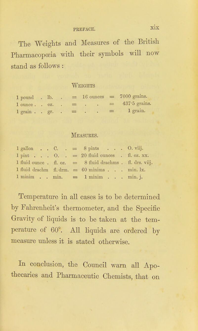 The Weights and Measures of the British Pharmacopoeia with their symbols will now stand as follows : Weights 1 pound .lb. . =16 oimces = 7000 grains. 1 ounce . . OZ. . = . . = 437-5 grains. 1 graia . . gr, . = . . = 1 grain. Measuees. 1 gallon . . C. . = 8 pints . . . O. viij. 1 pint ... 0. . =20 fluid ounces . fl. oz. xx. 1 fluid ounce . fl. oz. = 8 fluid drackms . fl. drs. viij. 1 fluid drachm fl. dxm. = 60 minims . . . min. Ix. 1 •miTn'm . . min. = 1 minim . , . min. j. Temperature in all cases is to be determined by Fahrenheit's thermometer, and the Specific Gravity of hquids is to be taken at the tem- perature of 60°. All liquids are ordered by measure unless it is stated otherwise. In conclusion, the Council warn all Apo- thecaries and Pharmaceutic Chemists, that on