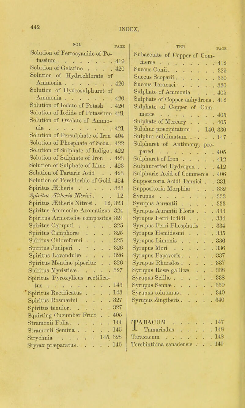 SOL PAGE Solution of reiTocyanide of Po- tassium 419 Solution of Gelatine ... . . 420 Solution of Hydrochlorate of Ammonia 420 Solution of Hydros ulphuret of Ammonia 420 Solution of lodate of Potash . 420 Solution of Iodide of Potassium 421 Solution of Oxalate of Ammo- nia 421 Solution of Persulphate of Iron 404 Solution of Phosphate of Soda . 422 Solution of Sulphate of Indigo. 422 Solution of Sulphate of Iron . 423 Solution of Sulphate of Lime . 423 Solution of Tartai'ic Acid . . 423 Solution of Terchloride of Gold 424 Spiritus ^theris 323 Spij-itus ^Aheris Nitrici ... 12 Spiritus ^theris Niti-osi. 12, 323 Spiritus Ammonise Aromaticus 324 Spiritus Ai-moracige compositus 324 Spiritus Cajupxiti 325 Spiritus Camphorse .... 325 Spiritus Chloroform! .... 325 Spiritus Juniperi .  . , . 326 Spiritus Lavandulae .... 326 Spiritus MenthsB piperitse . . 326 Spiritus Myristicte 327 Spiritus Pyroxylicus rectifica- tus 143 * Spiritus Rectificatus .... 143 Spiritus Rosmarini .... 327 Spiritus tenuior 327 Squirting Cucumher Fi-uit . . 405 Stramonii Folia 144 Stramonii Semina 145 Strychnia 145, 328 Styrax prasparatus 146 '^^^ PAGE Subacetate of Copper of Com- merce 412 Succus Conii 329 Succus Scoparii 330 Succus Taraxaci 330 Sulphate of Ammonia . . . 405 Sulphate of Copper anhydi-ous . 412 Sulphate of Copper of Com- merce 405 Sulphate of Mercury .... 405 Sulphur prsecipitatum . 146,330 Sulphur sublimatum . . . . 147 Sulphuret of Antimony, pre- pared 405 Sulphm-et of Iron 412 Sulphuretted Hydrogen . . . 412 Sidphiuic Acid of Commerce . 406 Suppositoria Acidi Tannici . . 331 Suppositoria Morphise . . . 332 Syrupus 333 Syrupus Auramtii 333 Syrupus Am-antii Moris . . . 333 Syrupus Ferri lodidi .... 334 Syi'upus Ferri Phosphatis . . 334 Syi'upus Hemidesmi .... 335 Syrupus Limonis 336 Syi-upus Mori 336 Syrupus Papaveris 337 Syrupus Rhoeados 337 Syi'upus Rosse gallicse . . . 338 Syrupus Scillse 338 Syrupus Sennse 339 Syrupus tolutanus 340 Syrupus Zingiberis 340 TABACUM 147 Tamaiindus 148 Taraxacum 148 Terebiuthina canadensis . . . 149