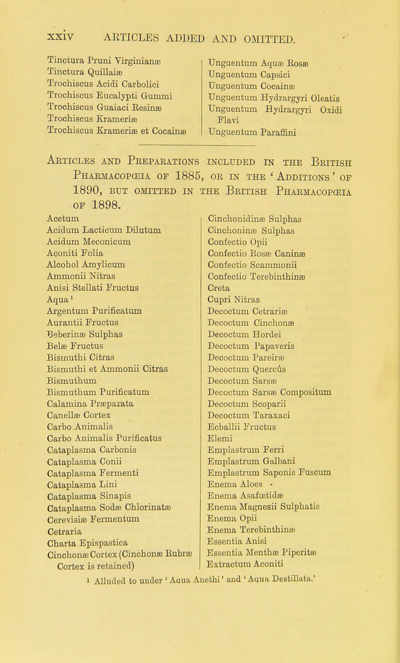 ARTICLES ADDED AND OMITTED. Tinctura Pruni Virginianaa Tinotura Quillairo Trochiscus Acidi Carbolici Trochiscus Eucalypti Gummi Trochiscus Guaiaci Eesinse Trochiscus KramerieB Trochiscus Krameriie et Cocain© Unguentum Aquse Eosea Unguentum Capsici Unguentum Cocainas Unguentum Hydrargyri Oleatis Unguentum Hydrargyri Oxidi Flavi Unguentum Parafiini Articles and Pbbpara.tions included in the British Pharmacopceia. op 1885, or in the ' Additions ' op 1890, but omitted in the British Pharmacopceia OP 1898. A pp^■n m 111 n f>r\ **\m /I IVl QQ Clnl n'Vy n c Apiflnm TiBf*^;iPiTm T^ilTifiTm OillOllUIilllttJ C5 UXpilaS Acidum Meconicum Confpp.tin Onii Aconiti Folia Confpfttlin Rosfp Cjaninm Ale oil ol Amylicum Confpfitin SfiaTnTnoTiii AmTTinTiii Nitva,*? J ■ Ml^ 11^,f 1111 XI X IJx CXjkj V.'UillCUulU J. PlcUllltlllUCO Vi/x dJCb Aq^uSj ^ V^UUi-X Xl J. UX cvO A vrrontnm T^nviTitmn iiX^oilLLilli J. Ul lllOoj u LlJ-Ll AiTrnnfii Ptiip+iIIR Tlppr>n'f n in n nr\ nn fn oHpvi n Sn 1 nVi n.ci T^ppnnt.nm TTnyfl pi J./CV.fUL'lJUXlJ. JLJ.U1 ucx l~)ppnp^;mn T*fi nn vpviq X/CL'UL'UUi-Ll J7 (liUctfVdliS Bismuthi Citras Decoctuni Pareires Bismuthi et Ammonii Citras Decoctum Querc^s Bismuthum Decoctum Sarsfe Bismuthum Purificatum Decoctum Sarsse Compositum Galamina Preeparata Decoctiim Scoparii CanellsB Cortex Decoctum Taraxaci Carbo Animalis Ecballii Fructus Carbo Animalis Purificatus Elemi Cataplasma Carbonis Emplastrum Eerri Cataplasma Conii Emplastrum Galbani Cataplasma Fermenti Emplastrum Saponis Fuscum Cataplasma Lini Enema Aloes • Cataplasma Sinapis Enema Asafcetidm Cataplasma Soda3 Chlorinata3 Enema Magnesii Sulphatis Cerevisiffi Fermentum Enema Opii Cetraria Enema Terebinthime Charta Epispastica Essentia Anisi Cinchona) Cortex (Cinohonre Eubrre Essentia Mentha3 Piperitm Cortex is retained) Extractum Aconiti 1 Alluded to under ' Aqua Auethi' and ' Aqua Destillata.'