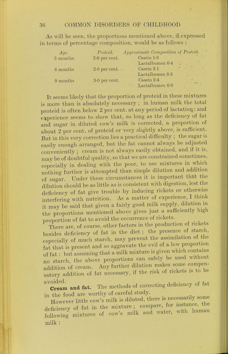 As will be seen, the proportions mentioned above, i£ expressed in terms of pereentage eomposition, would be as follows : Age. Proleid. Approximate Compoiiiion of Proleid. 3 months 2-0 per cent. Casein 1-6 Lactalbumen 0-4 6 months 2-6 per cent. • Casein 2-1 Lactalbumen 0-5 9 months 3-0 per cent. Casein 2-4 Lactalbumen 0-6 It seems likely that the proportion of proteid in these mixtures is more than is absolutely necessary ; in human milk the total proteid is often below 2 per cent, at any period of lactation: and ejsperience seems to show that, so long as the deficiency of fat and sugar in diluted cow's milk is corrected, a proportion of about 2 per cent, of proteid or very shglitly above, is sufficient. But in this very correction lies a practical difficulty ; the sugar is easily enough arranged, but the fat cannot always be adjusted conveniently ; cream is not always easily obtained, and if it is, may be of doubtful quality, so that we are constrained sometimes, especially in dealing with the poor, to use mixtures in ^^4^ich nothing further is attempted than simple dilution and addition of sugar. Under these circumstances it is important that the dilution should be as little as is consistent with digestion, lest the deficiency of fat give trouble by inducing rickets or otherA^ise interfering with nutrition. As a matter of experience, I thmk it may be said that given a fairly good milk supply, dilution in the proportions mentioned above gives just a sufficiently high proportion of fat to avoid the occurrence of rickets. There are, of course, other factors in the production of rickets besides deficiency of fat in the diet ; the presence of starch, especially of much starch, may prevent the assimilation of the fat that is present and so aggravate the evil of a low proportion of fat : but assuming that a milk mixture is given which contains no starch, the above proportions can safely be used ^nthout addition of cream. Any further dilution makes some compen- satory addition of fat necessary, if the risk of rickets is to be ^CveL and fat. The methods of correcting deficiency of fat in the food are worthy of careful study. However little cow's milk is diluted, there is necessarily some deficiency of fat in the mixture : compare, for instance, the tl mixtures of cow's milk and water, with human milk ;