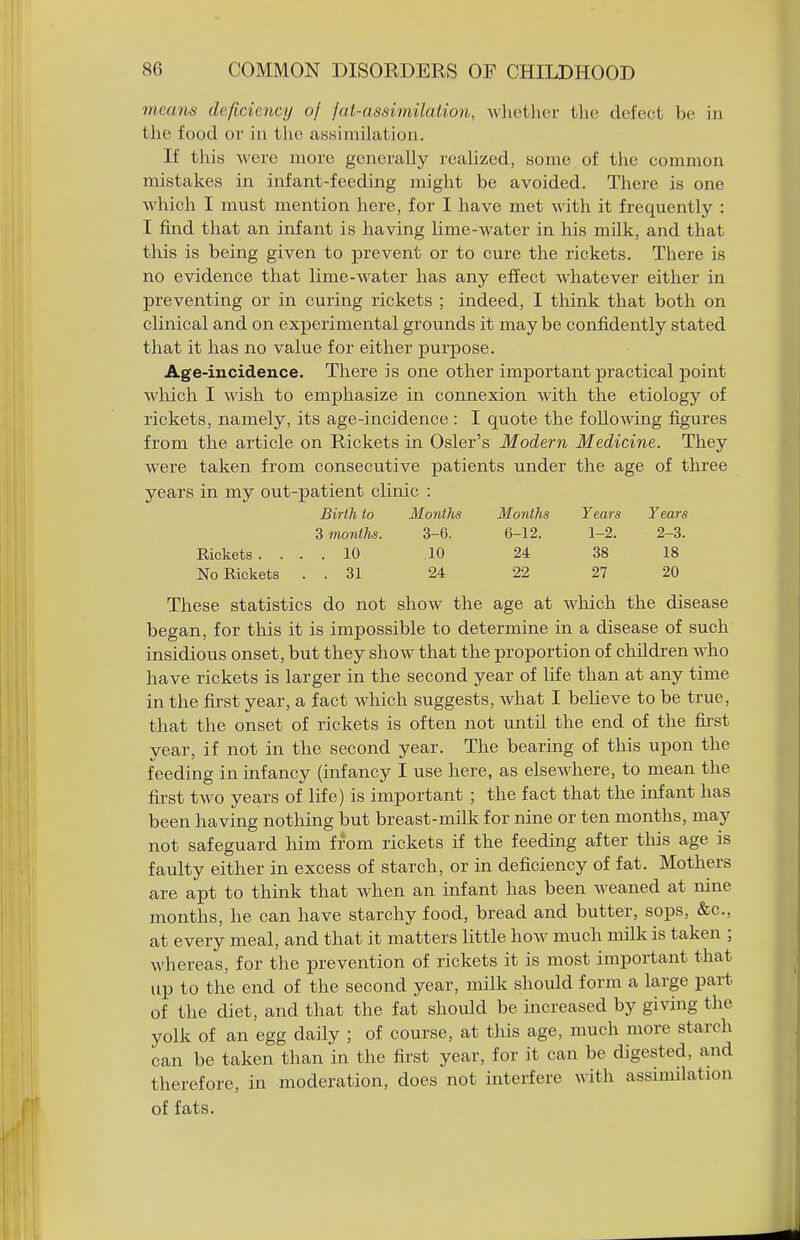 means deficiency of jat-assimilalion, wliether the defect be in the food or hi the assimilation. If tliis were more generally realized, some of the common mistakes in infant-feeding might be avoided. There is one which I must mention here, for I have met with it frequently : I find that an infant is having lime-water in his milk, and that tliis is being given to prevent or to cure the rickets. There is no evidence that lime-water has any effect whatever either in preventing or in curing rickets ; indeed, I think that both on clinical and on experimental grounds it may be confidently stated that it has no value for either purpose. Age-incidence. There is one other important practical point wliich I wish to emphasize in connexion with the etiology of rickets, namely, its age-incidence : I quote the following figures from the article on Rickets in Osier's Modern Medicine. They were taken from consecutive patients under the age of three years in my out-patient clinic : Birth to Months Months Years Years 3 months. 3-6. 6-12. 1-2. 2-3. Rickets. ... 10 10 24 38 18 No Rickets . . 31 24 22 27 20 These statistics do not show the age at which the disease began, for this it is impossible to determine in a disease of such insidious onset, but they show that the proportion of children who have rickets is larger in the second year of life than at any time in the first year, a fact which suggests, what I believe to be true, that the onset of rickets is often not until the end of the fii-st year, if not in the second year. The bearing of this upon the feeding in infancy (infancy I use here, as elsewhere, to mean the first two years of life) is important ; the fact that the infant has been having nothing but breast-milk for nine or ten months, may not safeguard him from rickets if the feeding after this age is faulty either in excess of starch, or in deficiency of fat. Mothers are apt to think that when an infant has been weaned at nine months, he can have starchy food, bread and butter, sops, &c., at every meal, and that it matters little how much milk is taken ; whereas, for the prevention of rickets it is most important that up to the end of the second year, milk should form a large part of the diet, and that the fat should be increased by giving the yolk of an egg daily ; of course, at this age, much more starch can be taken than in the first year, for it can be digested, and therefore, in moderation, does not interfere with assimilation of fats.