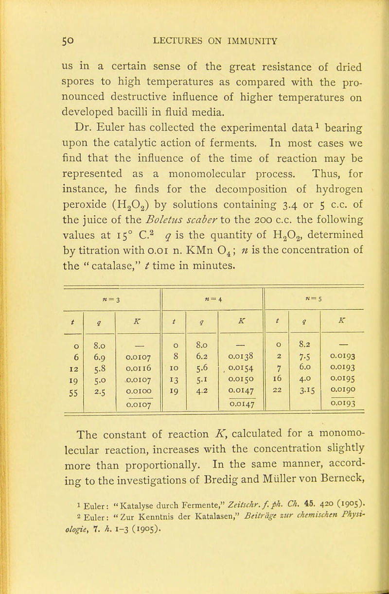 US in a certain sense of the great resistance of dried spores to high temperatures as compared with the pro- nounced destructive influence of higher temperatures on developed bacilli in fluid media. Dr. Euler has collected the experimental data ^ bearing upon the catalytic action of ferments. In most cases we find that the influence of the time of reaction may be represented as a monomolecular process. Thus, for instance, he finds for the decomposition of hydrogen peroxide (HgOg) by solutions containing 3.4 or 5 c.c. of the juice of the Boletus scaber to the 200 c.c. the following values at 15° q is the quantity of HgOg, determined by titration with 0.01 n. KMn O4; « is the concentration of the  catalase, t time in minutes. « = 3 « = 4 «=5 t K t 9 K t K 0 8.0 0 8.0 0 8.2 6 6.9 0.0107 8 6.2 0.0138 2 7-5 0.0193 12 5-8 0.0116 10 5-6 . 0.0154 7 6.0 0.0193 19 5-0 0.0107 13 S-i 0.0150 16 4.0 0.0195 55 2-5 O.OIOO 4.2 0.0147 22 3-15 0.0190 0.0107 0.0147 0.0193 The constant of reaction K, calculated for a monomo- lecular reaction, increases with the concentration slightly more than proportionally. In the same manner, accord- ing to the investigations of Bredig and Miiller von Berneck, 1 Euler: Katalyse durch Fermente, Zeitschr. f. ph. Ch. 45. 420 (1905). 2 Euler:  Zur Kenntnis der Katalasen, Beitrage ztir chemischen Physi- ologic, 7. /4. 1-3 (1905)-