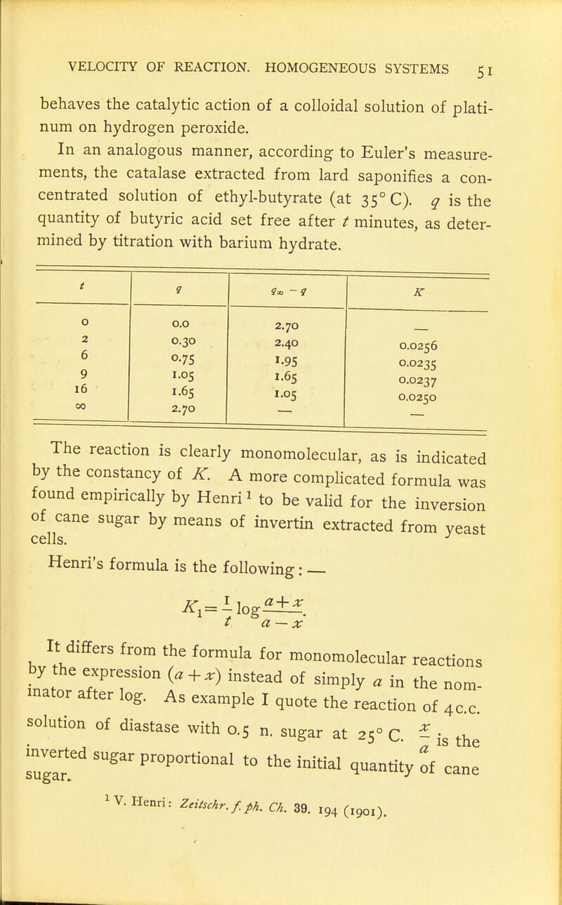 behaves the catalytic action of a colloidal solution of plati- num on hydrogen peroxide. In an analogous manner, according to Euler's measure- ments, the catalase extracted from lard saponifies a con- centrated solution of ethyl-butyrate (at 35° C). q is the quantity of butyric acid set free after / minutes, as deter- mined by titration with barium hydrate. o 2 6 9 16 00 0.0 0.30 0.75 1.05 1.6s 2.70 2.70 2.40 1.6s 1.05 K 0.0256 0.0235 0.0237 0.0250 The reaction is clearly monomolecular, as is indicated by the constancy of K. A more complicated formula was found empirically by Henri 1 to be valid for the inversion of cane sugar by means of invertin extracted from yeast cells. ■' Henri's formula is the following: — ^,= ilog^. f a — x It differs from the formula for monomolecular reactions by he expression (a+.) instead of simply . in the nom- inator after log. As example I quote the reaction of 4c.c. solution of diastase with 0.5 n. sugar at 25° C. - is the inverted sugar proportions to the initial quantify ^flne ^V. Henri: ZHtschr. f.ph. Ch. 39. 194 (1901).
