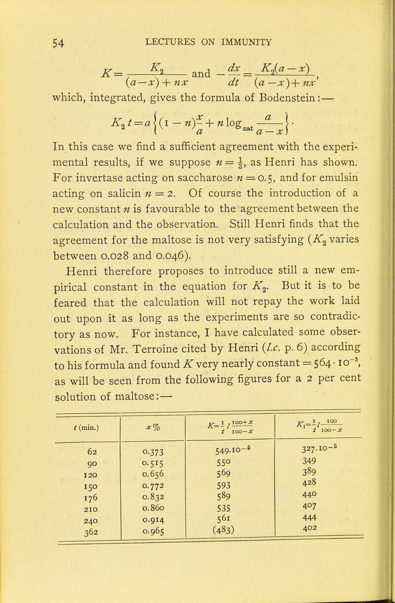 ^=—^2-— and _^ = ^^2(^Zl£)_, {a—x) + nx dt {a—x)+nx' which, integrated, gives the formula of Bodenstein;— In this case we find a sufificient agreement with the experi- mental results, if we suppose n = \, as Henri has shown. For invertase acting on saccharose « = 0,5, and for emulsin acting on salicin w = 2. Of course the introduction of a new constant 7t is favourable to the agreement between the calculation and the observation. Still Henri finds that the agreement for the maltose is not very satisfying {K^ varies between 0.028 and 0.046). Henri therefore proposes to introduce still a new em- pirical constant in the equation for K^. But it is to be feared that the calculation will not repay the work laid out upon it as long as the experiments are so contradic- tory as now. For instance, I have calculated some obser- vations of Mr. Terroine cited by Henri {I.e. p. 6) according to his formula and found K very nearly constant = 564 • lo', as will be seen from the following figures for a 2 per cent solution of maltose:— t (min.) ^ I ^ 100+x t T.OO—X / lOO-X 62 0-373 549.10-6 327.10-5 90 0-515 550 349 120 0.656 569 389 ISO 0.772 593 428 176 0.832 589 440 210 0.860 535 407 240 0.914 561 444 362 0.965 (483) 402
