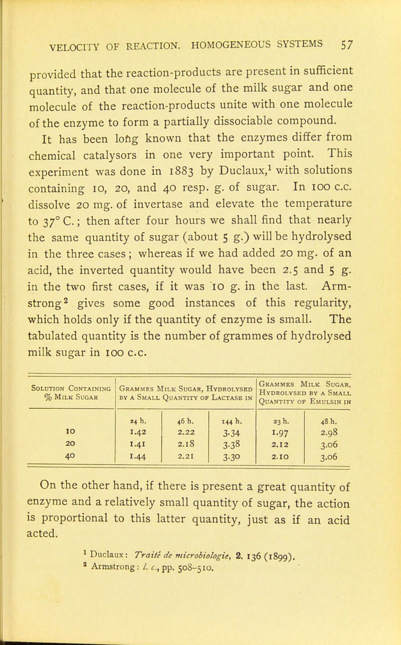 provided that the reaction-products are present in sufficient quantity, and that one molecule of the milk sugar and one molecule of the reaction-products unite with one molecule of the enzyme to form a partially dissociable compound. It has been lofig known that the enzymes differ from chemical catalysors in one very important point. This experiment was done in 1883 by Duclaux,^ with solutions containing 10, 20, and 40 resp. g. of sugar. In 100 c.c. dissolve 20 mg. of invertase and elevate the temperature to 37° C.; then after four hours we shall find that nearly the same quantity of sugar (about 5 g.) will be hydrolysed in the three cases; whereas if we had added 20 mg. of an acid, the inverted quantity would have been 2.5 and 5 g. in the two first cases, if it was 10 g. in the last. Arm- strong ^ gives some good instances of this regularity, which holds only if the quantity of enzyme is small. The tabulated quantity is the number of grammes of hydrolysed milk sugar in 100 c.c. Solution Containing % Milk Sugar Grammes Milk Sugar, Hydrolysed BY A Small Quantity of Lactase in Grammes Milk Sugar, Hydrolysed by a Small Quantity of Emulsin in 24 h. 46 h. 144 h. 23 h. 48 h. 10 1.42 2.22 3-34 1.97 2.98 20 1.41 2.18 3.38 2.12 3.06 40 1.44 2.21 3-30 2.10 3.06 On the other hand, if there is present a great quantity of enzyme and a relatively small quantity of sugar, the action is proportional to this latter quantity, just as if an acid acted. ^ Duclaux: Traiie de microbiologie, 2. 136 (1899). ' Armstrong: /. c, pp. 508-510.