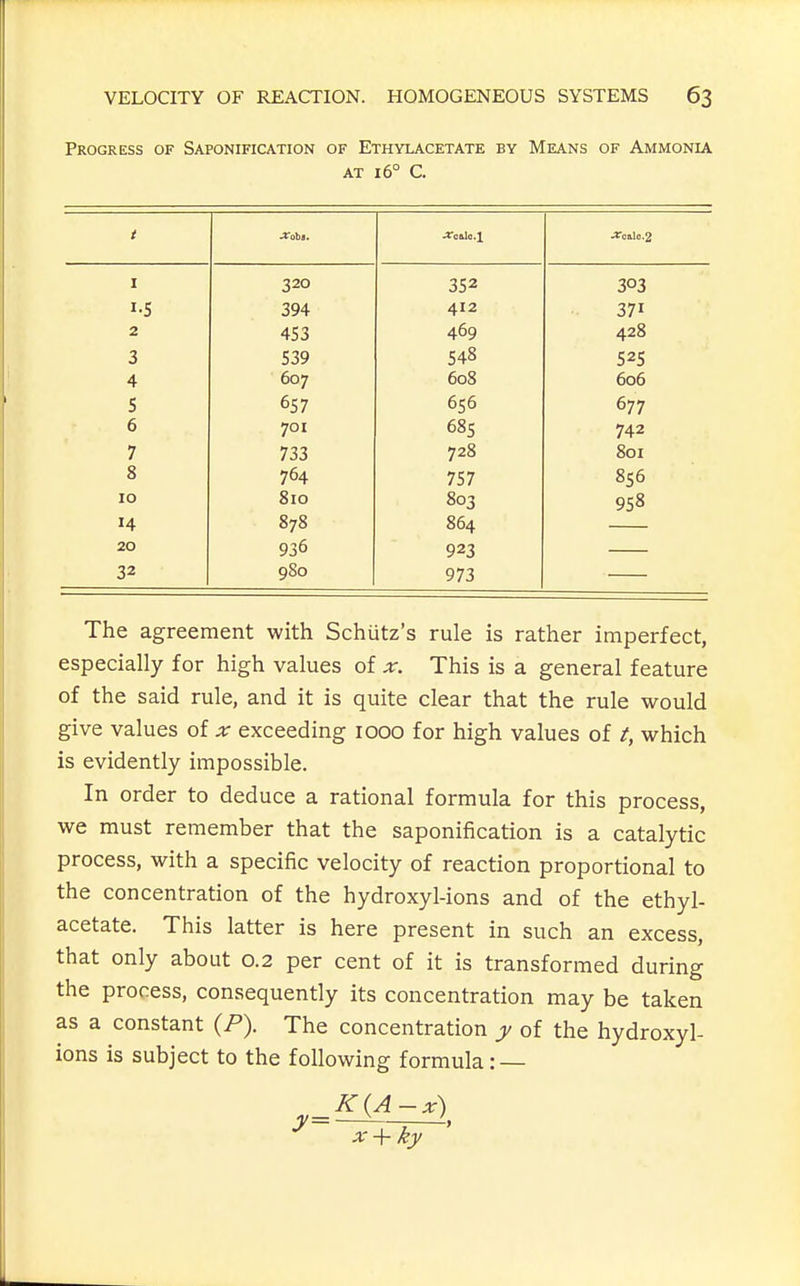 Progress of Saponification of Ethylacetate by Means of Ammonia AT 16° C. i XtibB, jtrcalo.2 I 220 T C 412 ITT 2 428 CIO 525 4 607 608 606 s 657 656 677 6 701 68s 742 7 733 728 801 8 764 757 856 10 810 803 958 14 878 864 20 936 923 32 980 973 The agreement with Schutz's rule is rather imperfect, especially for high values of x. This is a general feature of the said rule, and it is quite clear that the rule would give values of x exceeding 1000 for high values of which is evidently impossible. In order to deduce a rational formula for this process, we must remember that the saponification is a catalytic process, with a specific velocity of reaction proportional to the concentration of the hydroxyl-ions and of the ethyl- acetate. This latter is here present in such an excess, that only about 0.2 per cent of it is transformed during the process, consequently its concentration may be taken as a constant (P). The concentration y of the hydroxyl- ions is subject to the following formula : — K{A-x-) x + ky