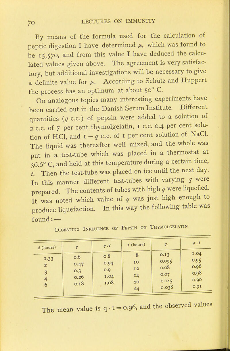 By means of the formula used for the calculation of peptic digestion I have determined fi, which was found to be 15,570, and from this value I have deduced the calcu- lated values given above. The agreement is very satisfac- tory, but additional investigations will be necessary to give a definite value for /a. According to Schiitz and Huppert the process has an optimum at about 50° C. On analogous topics many interesting experiments have been carried out in the Danish Serum Institute. Different quantities {g c.c.) of pepsin were added to a solution of 2 c.c. of 7 per cent thymolgelatin, i c.c. 0.4 per cent solu- tion of HCl, and I - c.c. of i per cent solution of NaCl. The liquid was thereafter well mixed, and the whole was put in a test-tube which was placed in a thermostat at 36.6° C, and held at this temperature during a certain time, t. Then the test-tube was placed on ice until the next day. In this manner different test-tubes with varying q were prepared. The contents of tubes with high q were liquefied. It was noted which value of q was just high enough to produce liquefaction. In this way the following table was found:— DIGESTING INFLUENCE OF PEPSIN ON THYMOLGELATIN t (hours) g.t / (hours) s.t 1-33 2 3 4 6 0.6 0.47 0.3 0.26 0.18 0.8 0.94 0.9 1.04 t.o8 8 10 12 14 20 24 0.13 0.09s 0.08 0.07 0.045 0.038 1.04 0.95 0.96 0.98 0.90 0.91 The mean value is q • t = 0.96, and the observed values