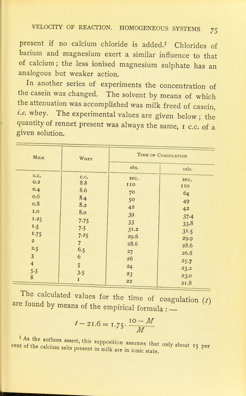present if no calcium chloride is added.^ Chlorides of barium and magnesium exert a similar influence to that of calcium; the less ionised magnesium sulphate has an analogous but weaker action. In another series of experiments the concentration of the casein was changed. The solvent by means of which the attenuation was accomplished was milk freed of casein, t.e. whey. The experimental values are given below ; the quantity of rennet present was always the same, i c.c'of a given solution. Milk c.c. 0.2 0.4 0.6 0.8 1.0 1.25 1-5 1- 75 2 2- 5 3 4 S-S 8 Whev c.c. 8.8 8.6 8.4 8.2 8.0 7-75 7-S 7-25 7 6-S 6 5 3-5 I Time of Coagulation obs. sec. no 70 5° 42 39 33 31.2 29.6 28.6 27 26 24 23 22 calc. sec. no 64 49 42 374 33-8 3I-S 29.9 28.6 26.8 257 23.2 23.0 21.8 The calculated values for the time of coagulation (.) are found by means of the empirical formula : - t— 21.6 = 1.75 10-M M