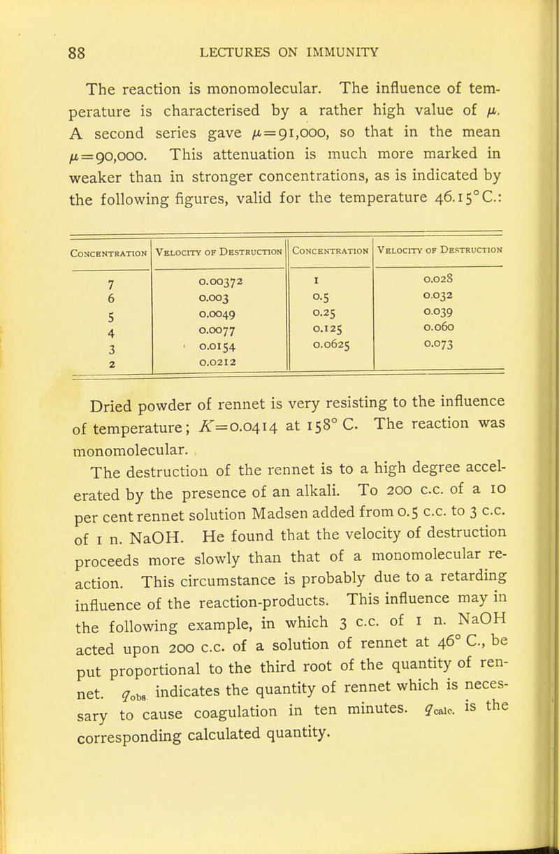 The reaction is monomolecular. The influence of tem- perature is characterised by a rather high value of A second series gave ^^ = 91,000, so that in the mean /x = 90,000. This attenuation is much more marked in weaker than in stronger concentrations, as is indicated by the following figures, valid for the temperature 46.I5°C.: COHCENTRATION Velocity of Destruction Concentration Velocity of Destruction 7 O.OQ372 I 0.028 6 0.003 0.5 0.032 5 0.0049 0.25 0.039 4 0.0077 0.125 0.060 3 ■ 0.0154 0.0625 0.073 2 0.0212 Dried powder of rennet is very resisting to the influence of temperature; ^=0.0414 at 158° C The reaction was monomolecular. The destruction of the rennet is to a high degree accel- erated by the presence of an alkali. To 200 c.c. of a 10 per cent rennet solution Madsen added from 0.5 c.c. to 3 c.c. of I n. NaOH. He found that the velocity of destruction proceeds more slowly than that of a monomolecular re- action. This circumstance is probably due to a retarding influence of the reaction-products. This influence may in the following example, in which 3 c.c. of i n. NaOH acted upon 200 c.c. of a solution of rennet at 46° C, be put proportional to the third root of the quantity of ren- net, qox... indicates the quantity of rennet which is neces- sary to cause coagulation in ten minutes, ^caic is the corresponding calculated quantity.