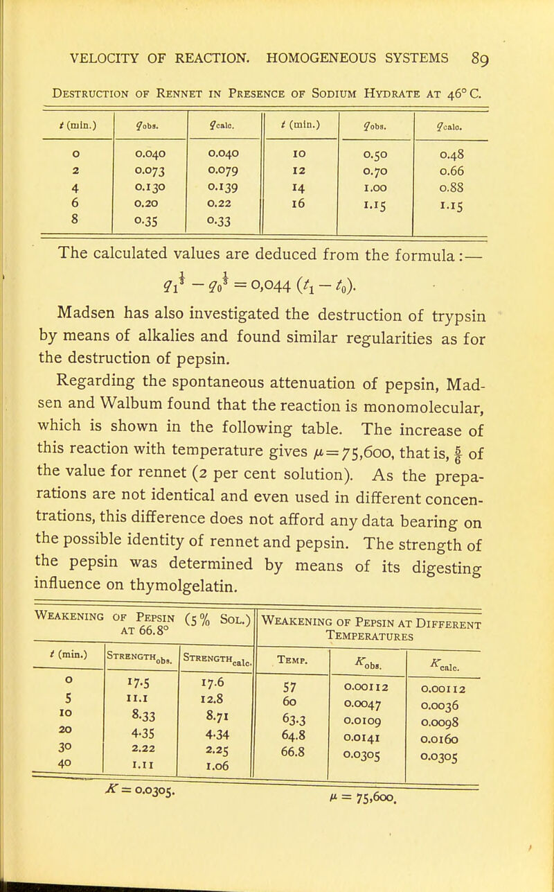 Destruction of Rennet in Presence of Sodium Hydrate at 46° C. <(mln.) ?obs. t (mln.) ?obs. ?calo. 0 0.040 0.040 10 0.50 0.48 2 0.073 0.079 12 0.70 0.66 4 0.130 0.139 14 1.00 0.88 6 0.20 0.22 16 8 0-35 0.33 The calculated values are deduced from the formula:— - = 0,044 (^1 - ^o)- Madsen has also investigated the destruction of trypsin by means of alkalies and found similar regularities as for the destruction of pepsin. Regarding the spontaneous attenuation of pepsin, Mad- sen and Walbum found that the reaction is raonomolecular, which is shown in the following table. The increase of this reaction with temperature gives 75,600, that is, | of the value for rennet (2 per cent solution). As the prepa- rations are not identical and even used in different concen- trations, this difference does not afford any data bearing on the possible identity of rennet and pepsin. The strength of the pepsin was determined by means of its digesting influence on thymolgelatin. Weakening OF Pepsin AT 66.8° (5% Sol.) Weakening of Pepsin at Different Temperatures t (min.) Strengthens. Strength^^I^, Temp. 0 5 10 20 30 40 17-5 II.I 8-33 4-35 2.22 1.11 17.6 12.8 8.71 4-34 2.25 1.06 57 60 63-3 64.8 66.8 0.00112 0.0047 0.0109 0.0141 0.0305 0.00112 0.0036 0.0098 0.0160 0.0305 K — 0.0305. M = 75,600.