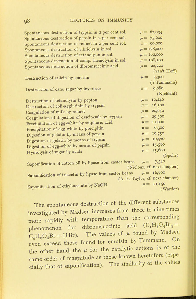 Spontaneous destruction Spontaneous destruction Spontaneous destruction Spontaneous destruction Spontaneous destruction Spontaneous destruction Spontaneous destruction of trypsin in 2 per cent sol. of pepsin in 2 per cent sol. of rennet in 2 per cent sol. of vibriolysin in sol. of tetanolysin in sol. of comp. hsemolysin in sol. of dibromsuccinic acid Destruction of salicin by emulsin Destruction of cane sugar by invertase Destruction of tetanolysin by pepton Destruction of coli-agglutinin by trypsin Coagulation of milk by rennet Coagulation of digestion of casein-salt by trypsin Precipitation of egg-white by sulphuric acid Precipitation of egg-white by precipitin Digestion of gelatin by means of pepsin Digestion of gelatin by means of trypsin Digestion of egg-white by means of pepsin Hydrolysis of sugar by acids /St- M = M = M = M = M = M = M = M = /* = M = M = 1^ = Saponification of cotton oil by lipase from castor beans m (Nicloux, Saponification of triacetin by lipase from castor beans m ^ (A. E. Taylor, Saponification of ethyl-acetate by NaOH M 62,034 75.600 90,000 128,000 162,000 198,500 22,220 (van't Hoff) 3.300 ( ? Tammann) 9,080 (Kjeldahl) - 10,240 = 16,500 - 20,650 = 29,500 = 11,000 = 6,300 = 10,750 = 10,570 = 15.570 - 25,600 (Spohr) = 7.540 cf. next chapter) =: 16,700 cf. next chapter) - 11,150 (Warder) The spontaneous destruction of the different substances investigated by Madsen increases from three to nine times more rapidly with temperature than the correspondm^ phenomenon for dibromsuccinic acid (C^H^O^Br^- C HgO^Br-fHBr). The values of found by Madsen even exceed those found for emulsin by Tammann. On the other hand, the m for the catalytic actions is of the same order of magnitude as those known heretofore (espe- cially that of saponification). The similarity of the values