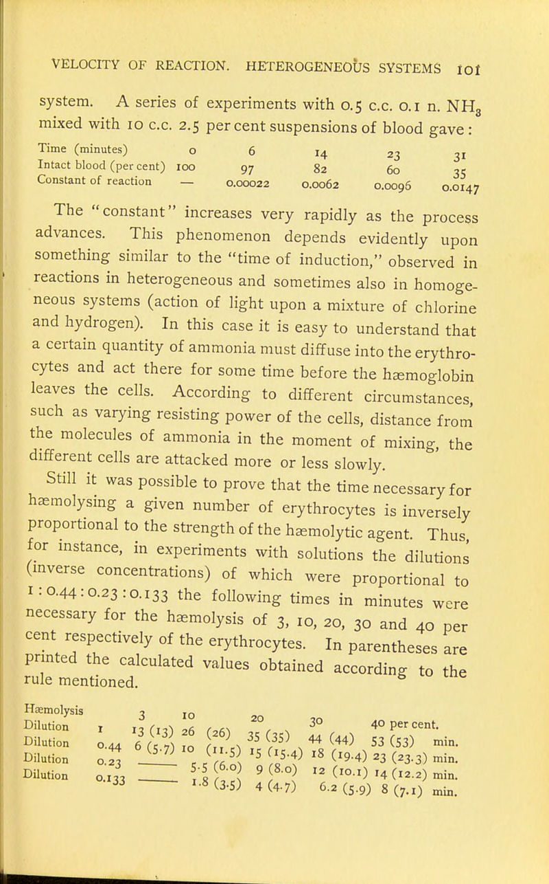 system. A series of experiments with 0.5 c.c. o.i n. NHg mixed with 10 c.c. 2.5 per cent suspensions of blood gave: Time (minutes) o 6 14 23 31 Intact blood (per cent) 100 97 82 60 Constant of reaction — 0.00022 0.0062 0.0096 0.0147 The constant increases very rapidly as the process advances. This phenomenon depends evidently upon something similar to the time of induction, observed in reactions in heterogeneous and sometimes also in homoge- neous systems (action of light upon a mixture of chlorine and hydrogen). In this case it is easy to understand that a certain quantity of ammonia must diffuse into the erythro- cytes and act there for some time before the hjemoglobin leaves the cells. According to different circumstances, such as varying resisting power of the cells, distance from the molecules of ammonia in the moment of mixing the different cells are attacked more or less slowly. Still it was possible to prove that the time necessary for h^molysing a given number of erythrocytes is inversely proportional to the strength of the hemolytic agent. Thus for mstance, in experiments with solutions the dilutions (inverse concentrations) of which were proportional to 1:0.44:0.23:0.133 the following times in minutes were necessary for the hemolysis of 3, 10, 20, 30 and 40 per cent respectively of the erythrocytes. In parentheses are printed the calculated values obtained according to the rule mentioned. ^ Htemolysis 3 jq Dilution I 17 (I.).f, , ^° 40 per cent. Dilution 044 6r'S- ^^^^^ ^^ Dilution o.Ts ^ '° '5-4) 18 (X9.4) 23 (23.3) min. DUution 0.133 ^ °^ '2 (10.1)14 (12.2) min. •33 1.8(3.5) 4(4.7) 6.2(5.9) 8(7.1) min.