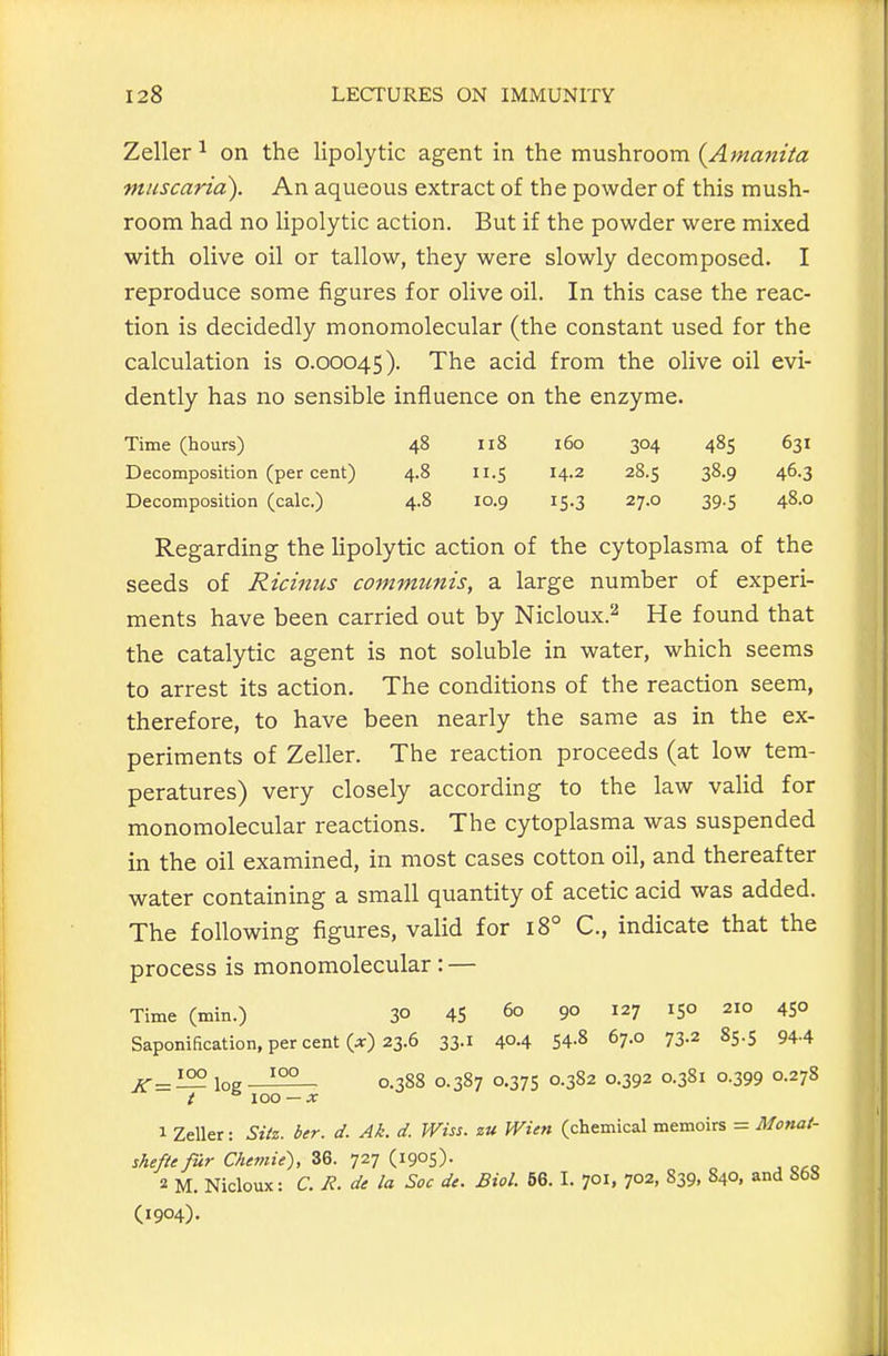 Zeller ^ on the lipolytic agent in the mushroom {Amanita muscarid). An aqueous extract of the powder of this mush- room had no lipolytic action. But if the powder were mixed with olive oil or tallow, they were slowly decomposed. I reproduce some figures for olive oil. In this case the reac- tion is decidedly monomolecular (the constant used for the calculation is 0.00045). The acid from the olive oil evi- dently has no sensible influence on the enzyme. Time (hours) 48 118 160 304 485 631 Decomposition (per cent) 4.8 11.5 14.2 28.5 38.9 46.3 Decomposition (calc.) 4.8 10.9 15.3 27.0 39.5 48.0 Regarding the lipolytic action of the cytoplasma of the seeds of Ricinus communis, a large number of experi- ments have been carried out by Nicloux.^ He found that the catalytic agent is not soluble in water, which seems to arrest its action. The conditions of the reaction seem, therefore, to have been nearly the same as in the ex- periments of Zeller. The reaction proceeds (at low tem- peratures) very closely according to the law valid for monomolecular reactions. The cytoplasma was suspended in the oil examined, in most cases cotton oil, and thereafter water containing a small quantity of acetic acid was added. The following figures, valid for 18° C, indicate that the process is monomolecular: — Time (min.) 3° 45 60 90 127 150 210 45° Saponification, per cent (*) 23.6 33.1 40.4 54-8 67.0 73.2 85.5 94-4 K=—\og, 0.388 0.387 0.375 0-382 0.392 0.381 0.399 0.278 t 100 —;r 1 Zeller: Sitz. ber. d. Ak. d. JViss. zu JVitn (chemical memoirs = Mona/- shefte fur Cheniie), 36. 727 (1905)- 2 M. Nicloux: C. R. de la Soc dc. Biol. 66. I. 701, 702, 839, 840, and 86S (1904).