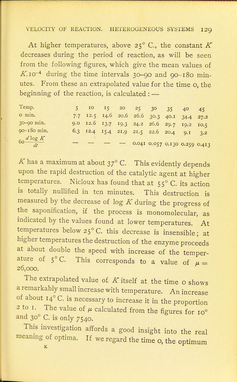 At higher temperatures, above 25° C, the constant K decreases during the period of reaction, as will be seen from the following figures, which give the mean values of ^.lO^ during the time intervals 30-90 and 90-180 min- utes. From these an extrapolated value for the time o, the beginning of the reaction, is calculated : — Temp. 5 10 15 20 25 30 35 40 45 o min. 7.7 12.5 14.6 20.6 26.6 30.3 40.1 34.4 27.2 30-90 min. 9.0 12.6 13.7 19.3 24.2 26.6 29.7 19.2 10.5 90-180 min, 6.3 12.4 15.4 21.9 21.5 22.6 20.4 9.1 3.2 °°' — _ _ 0.041 0.057 0-130 0.259 0.413 K has a maximum at about 37° C. This evidently depends upon the rapid destruction of the catalytic agent at higher temperatures. Nicloux has found that at 55° C. its action is totally nullified in ten minutes. This destruction is measured by the decrease of log K during the progress of the saponification, if the process is monomolecular, as indicated by the values found at lower temperatures. At temperatures below 25° C. this decrease is insensible; at higher temperatures the destruction of the enzyme proceeds at about double the speed with increase of the temper- ature of 5°C. This corresponds to a value of /i = 26,000. The extrapolated value of ^itself at the time o shows a remarkably small increase with temperature. An increase of about 14° C. is necessary to increase it in the proportion 2 to I. The value of calculated from the figures for 10° and 30° C. is only 7540. This investigation affords a good insight into the real meanmg of optima. If we regard the time o, the optimum