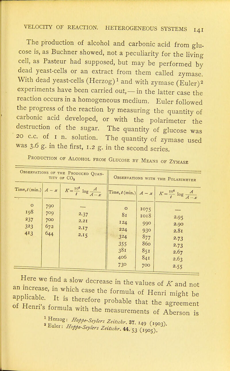 The production of alcohol and carbonic acid from glu- cose is, as Buchner showed, not a peculiarity for the living cell, as Pasteur had supposed, but may be performed by dead yeast-cells or an extract from them called zymase. With dead yeast-cells (Herzog)i and with zymase (Eu]er)2 experiments have been carried out, —in the latter case the reaction occurs in a homogeneous medium. Euler followed the progress of the reaction by measuring the quantity of carbonic acid developed, or with the polarimeter the destruction of the sugar. The quantity of glucose was 20 c.c. of I n. solution. The quantity of zymase used was 3.6 g. in the first, 1.2 g. in the second series. Production of Alcohol from Glucose by Means of Zymase Observations of the Produced Quan- tity OF CO, Time,i(min.) O 198 237 323 413 790 709 700 672 644 Time, t (min.) 2-37 2.21 2.17 2.15 Observations with the Polarimeter o 81 124 224 324 355 381 406 730 A-. 1075 IO18 990 930 877 860 851 841 700 2-95 2.90 2.81 2-73 2-73 2.67 2.63 2-55 Here we find a slow decrease in the values of K and not an increase, in which case the formula of Henri might be 0^'Hrnri s f ''''^''^ ^^-men^ of Henns formula with the measurements of Aberson is I ^^'■'^■■foPP'-SeyUrs Zeitschr. 37. ,49 (,903). Euler: Hopp.-S.ykrs Zdtschr.ili.. (1905)