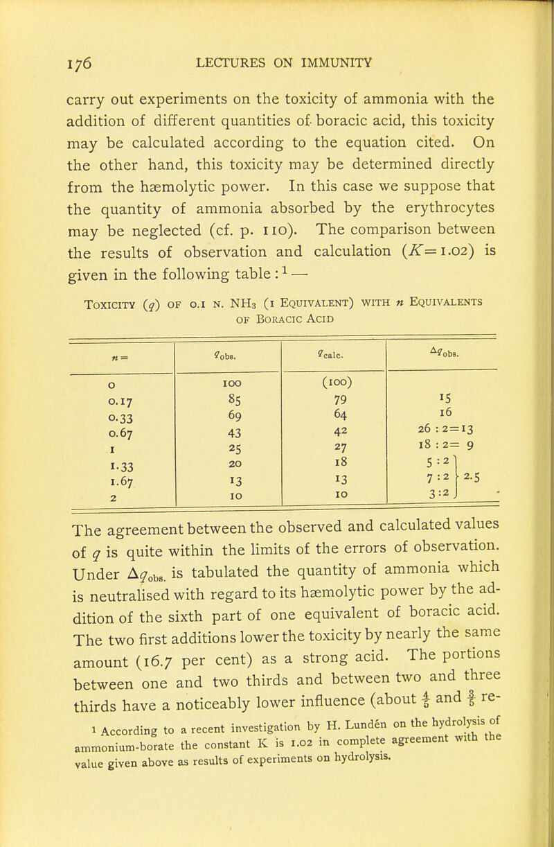 carry out experiments on the toxicity of ammonia with the addition of different quantities of- boracic acid, this toxicity may be calculated according to the equation cited. On the other hand, this toxicity may be determined directly from the hsemolytic power. In this case we suppose that the quantity of ammonia absorbed by the erythrocytes may be neglected (cf. p. 110). The comparison between the results of observation and calculation (^=1.02) is given in the following table : ^ — Toxicity {q) of o.i n. NH3 (i Equivalent) with « Equivalents OF Boracic Acid n = ?0b8. 0 100 (100) 0.17 85 79 IS 0.33 69 64 16 0.67 43 42 26 : 2 = = 13 I 25 27 18 :2= = 9 1-33 20 18 5=2 1.67 13 13 7:2 2.5 2 10 10 3:2 The agreement between the observed and calculated values of q is quite within the limits of the errors of observation. Under A^obs. is tabulated the quantity of ammonia which is neutralised with regard to its haemolytic power by the ad- dition of the sixth part of one equivalent of boracic acid. The two first additions lower the toxicity by nearly the same amount (16.7 per cent) as a strong acid. The portions between one and two thirds and between two and three thirds have a noticeably lower influence (about f and f re- 1 According to a recent investigation by H. Lunden on the Mrolysis of ammonium-borate the constant K is I.02 in complete agreement with the value given above as results of experiments on hydrolysis.