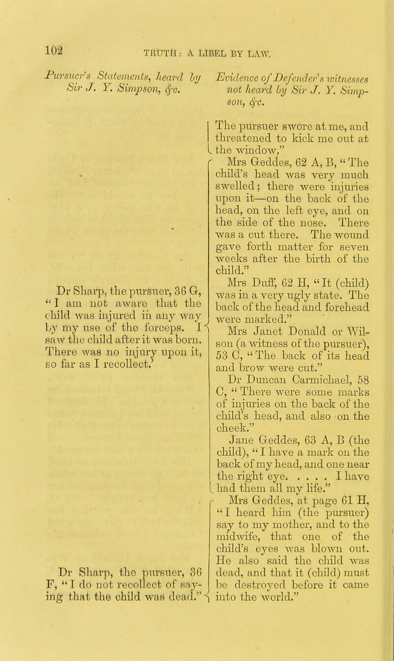 Dr Sharp, the ptirsuer, 36 G,  I am not aware that the child was mjiirecl in any way b}^ my tise of the forceps. I saw the child after it was born. There was no injury upon it, so far as I recollect.' Pursicer's Statements, heard by Evidence of Defender's witnesses Sir J. Y. Simpson, tj-c. not heard by Sir J. Y, Simp- son, ^-c. The pursuer swore at me, and threatened to kick me out at . the window. Mrs Geddes, 62 A, B,  The child's head was very much swelled; there were injuries upon it—on the back of the head, on the left eye, and on the side of the nose. There was a cut there. The wound gave forth matter for seven weeks after the birth of the child. Mrs Duff, 62 H, It (child) was in a very ugly state. The back of the head and forehead , were marked. I Mrs Janet Donald or Wil- son (a Avitness of the pm-suer), 53 C,  The back of its head and brow were cut. Dr Duncan Carmichael, 58 C,  There were some marks of injmies on the back of the child's head, and also on the cheek. Jane Geddes, 63 A, B (the child),  I have a mark on the back of my head, and one near the right eye I have had them all my life. Mrs Geddes, at page 61 H, I heard him (the pmsuer) say to my mother, and to the midwife, that one of the child's eyes was blown out. He also said the child was dead, and that it (child) must be destroyed before it came -\ into the world. Dr Sharp, the pm-suer, 36 F,  I do not recollect of say- ing that the child was dead.
