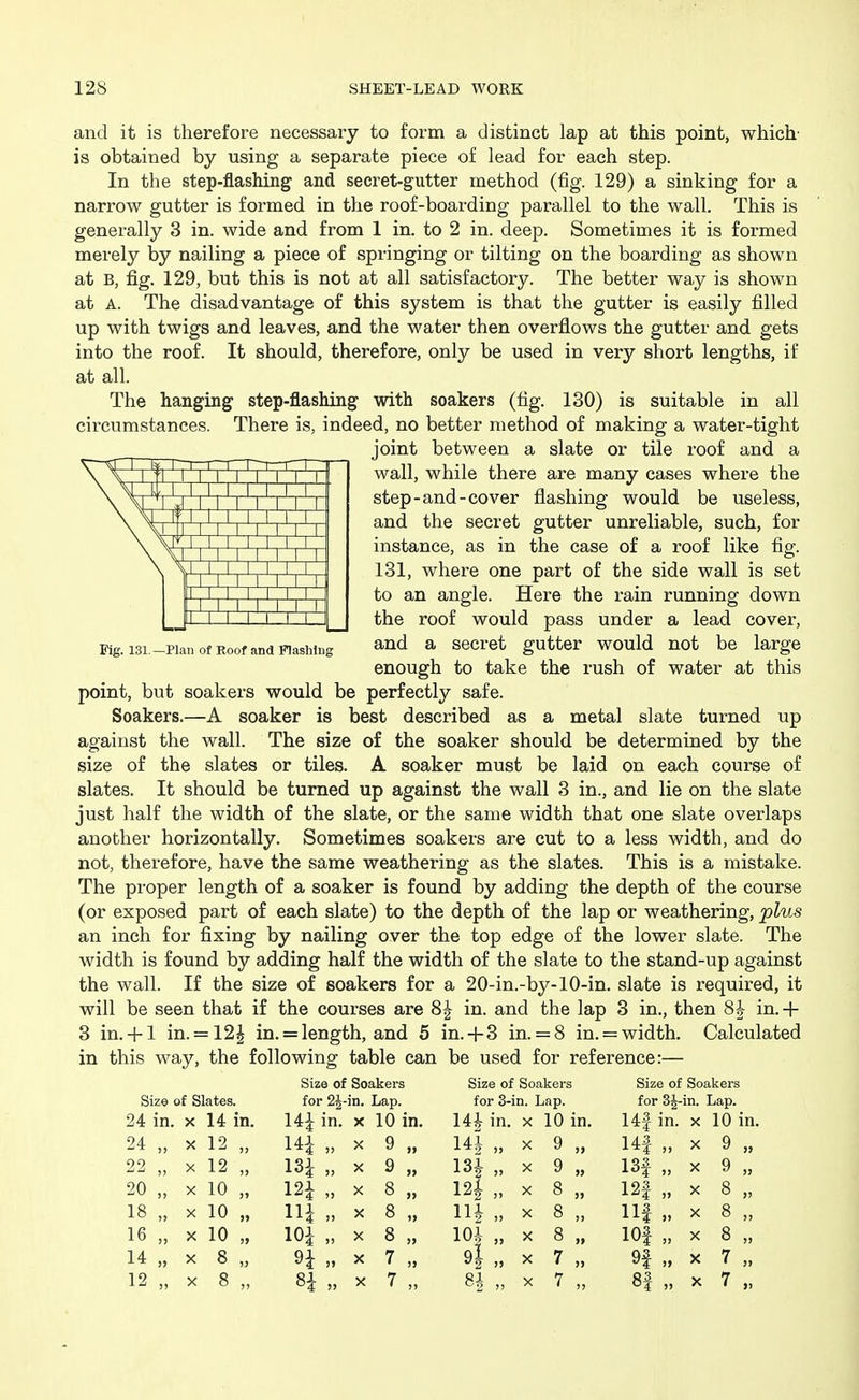 and it is therefore necessary to form a distinct lap at this point, which- is obtained by using a separate piece of lead for each step. In the step-flashing and secret-gutter method (fig. 129) a sinking for a narrow gutter is formed in the roof-boarding parallel to the wall. This is generally 3 in. wide and from 1 in. to 2 in. deep. Sometimes it is formed merely by nailing a piece of springing or tilting on the boarding as shown at B, fig. 129, but this is not at all satisfactory. The better way is shown at A. The disadvantage of this system is that the gutter is easily filled up with twigs and leaves, and the water then overflows the gutter and gets into the roof. It should, therefore, only be used in very short lengths, if at all. The hanging step-flashing with soakers (fig. 130) is suitable in all circumstances. There is, indeed, no better method of making a water-tight joint between a slate or tile roof and a wall, while there are many cases where the step-and-cover flashing would be useless, and the secret gutter unreliable, such, for instance, as in the case of a roof like fig. 131, where one part of the side wall is set to an angle. Here the rain running down the roof would pass under a lead cover, and a secret gutter would not be large enough to take the rush of water at this point, but soakers would be perfectly safe. Soakers.—A soaker is best described as a metal slate turned up against the wall. The size of the soaker should be determined by the size of the slates or tiles. A soaker must be laid on each course of slates. It should be turned up against the wall 3 in., and lie on the slate just half the width of the slate, or the same width that one slate overlaps another horizontally. Sometimes soakers are cut to a less width, and do not, therefore, have the same weathering as the slates. This is a mistake. The proper length of a soaker is found by adding the depth of the course (or exposed part of each slate) to the depth of the lap or weathering, plus an inch for fixing by nailing over the top edge of the lower slate. The width is found by adding half the width of the slate to the stand-up against the wall. If the size of soakers for a 20-in.-by-10-in. slate is required, it will be seen that if the courses are 8^ in. and the lap 3 in., then 8|- in.-t- 3 in.-t-l in. = 12| in. = length, and 5 in.-|-3 in. = 8 in. = width. Calculated in this way, the following table can be used for reference:— Size of Soakers Size of Soakers Size of Soakers Fig. 131—Plan of Roof and Flashing Size of Slates. 24 in. X 14 in. X 12 „ for 2J-in. Lap. in. X 10 in. for 3-in. Lap. 14i in. X 10 in. for 3J-in. Lap. 14| in. X 10 in. 24 22 20 18 16 14 12 X 12 X 10 X 10 X 10 X 8 X 8 14i Hi lOi n 14 i 13| 12| lU m X 9 X 9 X 8 13f Hi lOf 91 8|