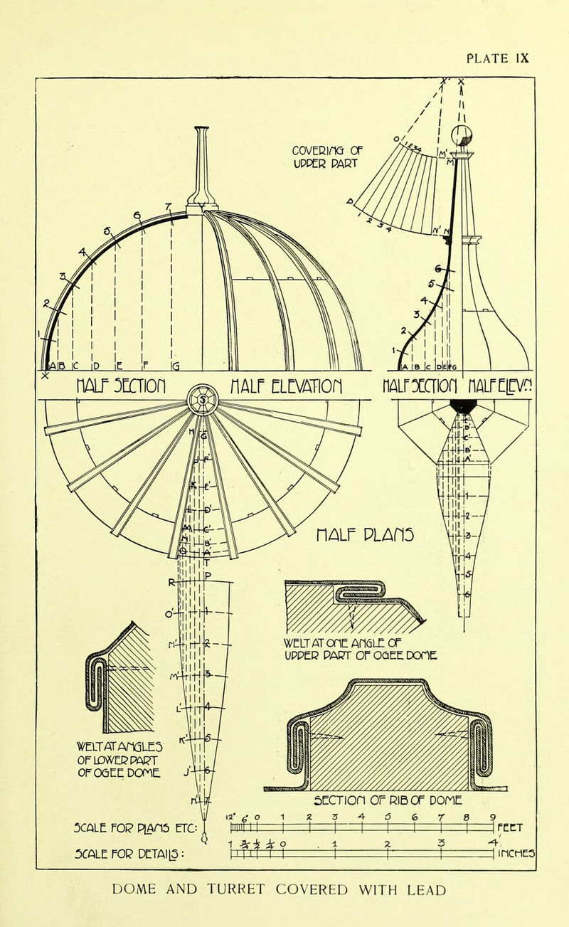 DOME AND TURRET COVERED WITH LEAD