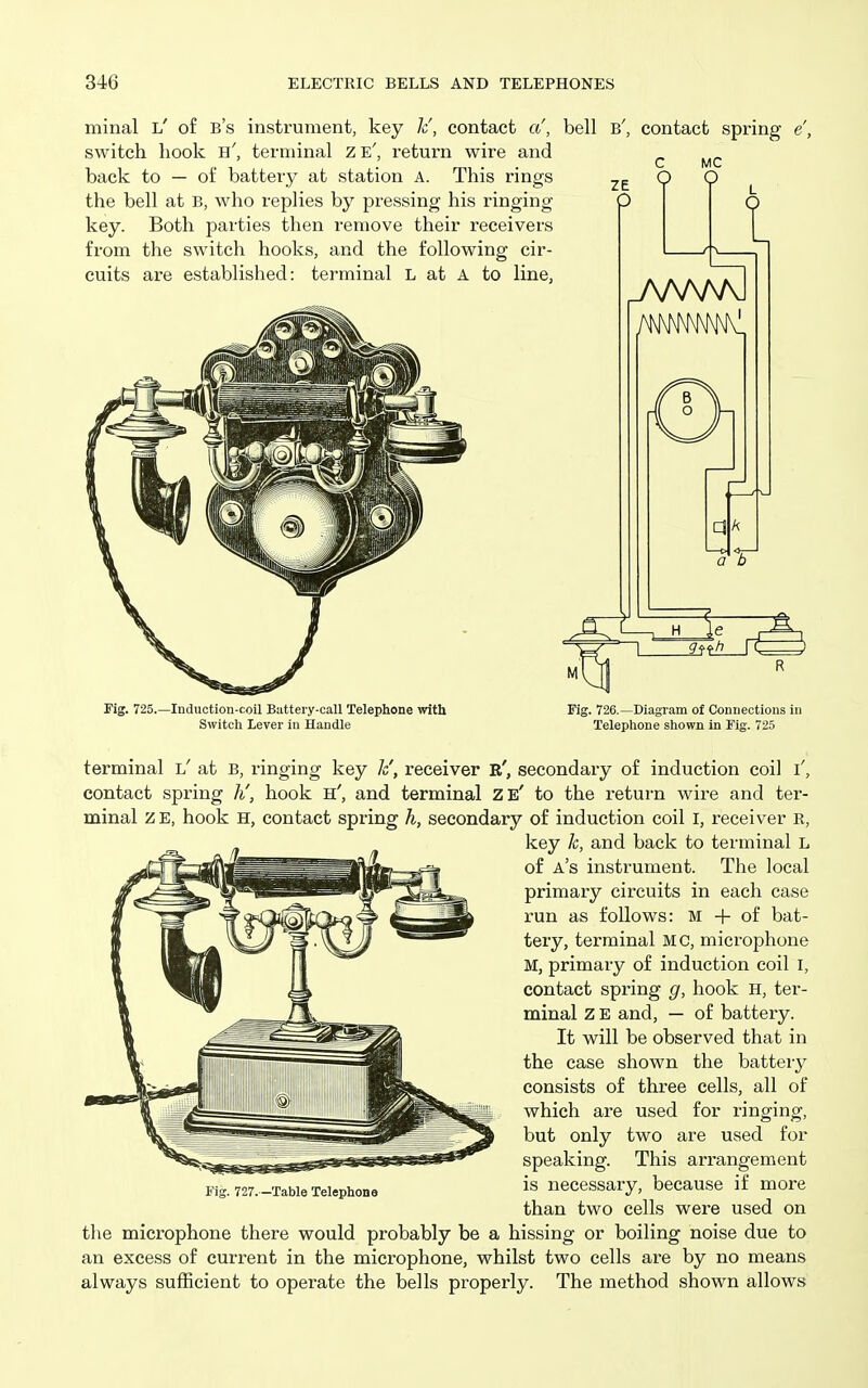 minal l' of b's instrument, key k', contact a', bell b', contact spring e, switch hook h', terminal ZE', return wire and back to — of battery at station A. This rings the bell at B, who replies by pressing his ringing- key. Both parties then remove their receivers from the switch hooks, and the following cir- cuits are established: terminal L at A to line, Fig. 725.—Induction-coil Battery-call Telephone with Switch Lever in Handle Fig. 726.—Diagram of Connections in Telephone shown in Fig. 725 terminal l' at B, ringing key h', receiver r', secondary of induction coil i', contact spring li, hook h', and terminal ZE' to the return wire and ter- minal ZE, hook H, contact spring h, secondary of induction coil I, receiver R, key k, and back to terminal L of a's instrument. The local primary circuits in each case run as follows: M + of bat- tery, terminal MC, microphone M, primary of induction coil I, contact spring g, hook H, ter- minal z E and, — of battery. It will be observed that in the case shown the battei-y consists of three cells, all of which are used for ringing, but only two are used for speaking. This arrangement Fig. 727.-Table Telephone is uecessary, because if more than two cells were used on the microphone there would probably be a hissing or boiling noise due to an excess of current in the microphone, whilst two cells are by no means always sufficient to operate the bells properly. The method shown allows