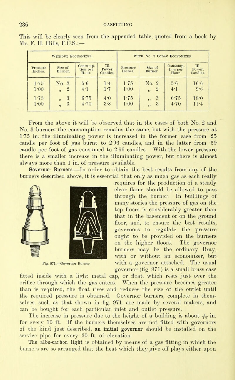 This will be clearly seen from the appended table, quoted from a book by Mr. F. H. Hills, F.C.S.:— Without Economizer. With No. 7 CoDAC Economizer. Pressure Indies. Size of Burner. Consump- tion per Hour. in. Power. Candles. Pressure Inches. Size of Burner Consump- tion per Hour. 111. Power. Candles. 1-75 1-00 No. 2 n 5-6 41 1-4 1-7 1-75 1-00 No. 2 0  5-6 4-1 16-6 9-6 1-75 1-00 „ 3 „ 3 6-75 4-70 4-0 3\s 1-75 1-00 „ 3 „ 3 6-75 4-70 18-0 11-4 From the above it will be observed that in the cases of both No. 2 and No. 3 burnei's the consumption remains the same, but with the pressure at 175 in. the illuminating power is increased in the former case from 25 candle per foot of gas burnt to 2 96 candles, and in the latter from 59 candle per foot of gas consumed to 2'66 candles. With the lower pressure there is a smaller increase in the illuminating power, but there is almost always more than 1 in. of pressure available. Governor Burners.—In order to obtain the best results from any of the burners described above, it is essential that only as much gas as each really requires for the production of a steady clear flame should be allowed to pass through the burner. In buildings of many stories the pressure of gas on the top floors is considerably greater than that in the basement or on the ground floor, and, to ensure the best results, governors to regulate the pressure ought to be provided on the burners on the higher floors. The governor burners may be the ordinary Bray, with or without an economizer, but with a governor attached. The usual governor (fig. 971) is a small brass case fitted inside with a light metal cap, or float, which rests just over the orifice through which the gas enters. When the pressure becomes greater than is required, the float rises and reduces the size of the outlet until the required pressure is obtained. Governor burners, complete in them- selves, such as that shown in fig. 971, are made by several makers, and can be bought for eacli particular inlet and outlet pressure. The increase in pressure due to the height of a building is about J^- in. for every 10 ft. If the burners themselves ai'e not fitted with governors of the kind just described, an initial governor should be installed on the service pipe for eveiy 30 ft. of elevation. The albo-carbon light is obtained by means of a gas fitting in which the burnei's are so arranged tliat the heat which they give off plays either upon M Fig. 971.—Governor Burner