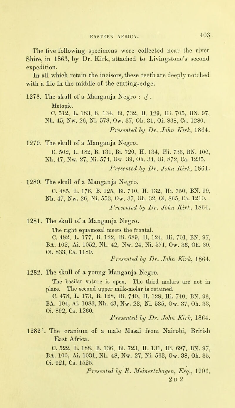 i03 The five following specimens were collected near the river Shire, in 1863, hy Dr. Kirk, attached to Livingstone's second expedition. In all which retain the incisors, these teeth are deeply notched with a file in the middle of the cutting-edge. 1278. The skull of a Manganja Negro : <^ . Metopic. C. 512, L. 183, B. 131, Bi. 732, H. 129, Hi. 705, BN. 97, Nh. 45, Nw. 26, Ni. 578, Ow. 37, Oh. 31, Oi. 838, Ca. 1280. Presented by Dr. John Kirk, 186'4. 1279. The skull of a Manganja Negro. C. 502, L. 182, B. 131, Bi. 720, H. 134, Hi. 736, BN. 100, Nh. 47, Nw. 27, Ni. 574, Ow. 39, Oh. 34, Oi. 872, Ca. 1235. Presented hy Dr. John Kirk, 1864. 1280. The skull of a Manganja Negro. C. 485, L. 176, B. 125, Bi. 710, H. 132, Hi. 750, BN. 99, Nh. 47, Nw. 26, Ni. 553, Ow. 37, Oh. 32, Oi. 865, Ca. 1210. Presented hy Dr. John Kirk, 1864. 1281. The skull of a Manganja Negro. The right squamosal meets the frontal. C. 482, L. 177, B. 122, Bi. 689, H. 124, Hi. 701, BN. 97, BA. 102, Ai. 1052, Nh. 42, Nw. 24, Ni. 571, Ow. 36, Oh. 30. Oi. 833, Ca. 1180. Presented by Dr. John Kirk, 1864. 1282. The skull of a young Manganja Negro. The basilar suture is open. The third molars are not in place. The second upper milk-molar is retained. C. 478, L. 173, B. 128, Bi. 740, H. 128, Hi. 740, BN. 96, BA. 104, Ai. 1083, Nh. 43, Nw. 23, Ni. 535, Ow. 37, Oh. 33, Oi. 892, Ca. 1260. Presented hy Dr. John Kirk, 18G4. 1282 ^ The cranium of a male Masai from Nairobi, British East Africa. C. 522, L. 188, B. 136, Bi. 723, H. 131, Hi. 697, BN. 97, BA. 100, Ai. 1031, Nh. 48, Nw. 27, Ni. 563, Ow. 38, Oh. 35, Oi. 921, Ca. 1525. Presented by R, Meinertzhagen, Esq., 1006. 2d 2