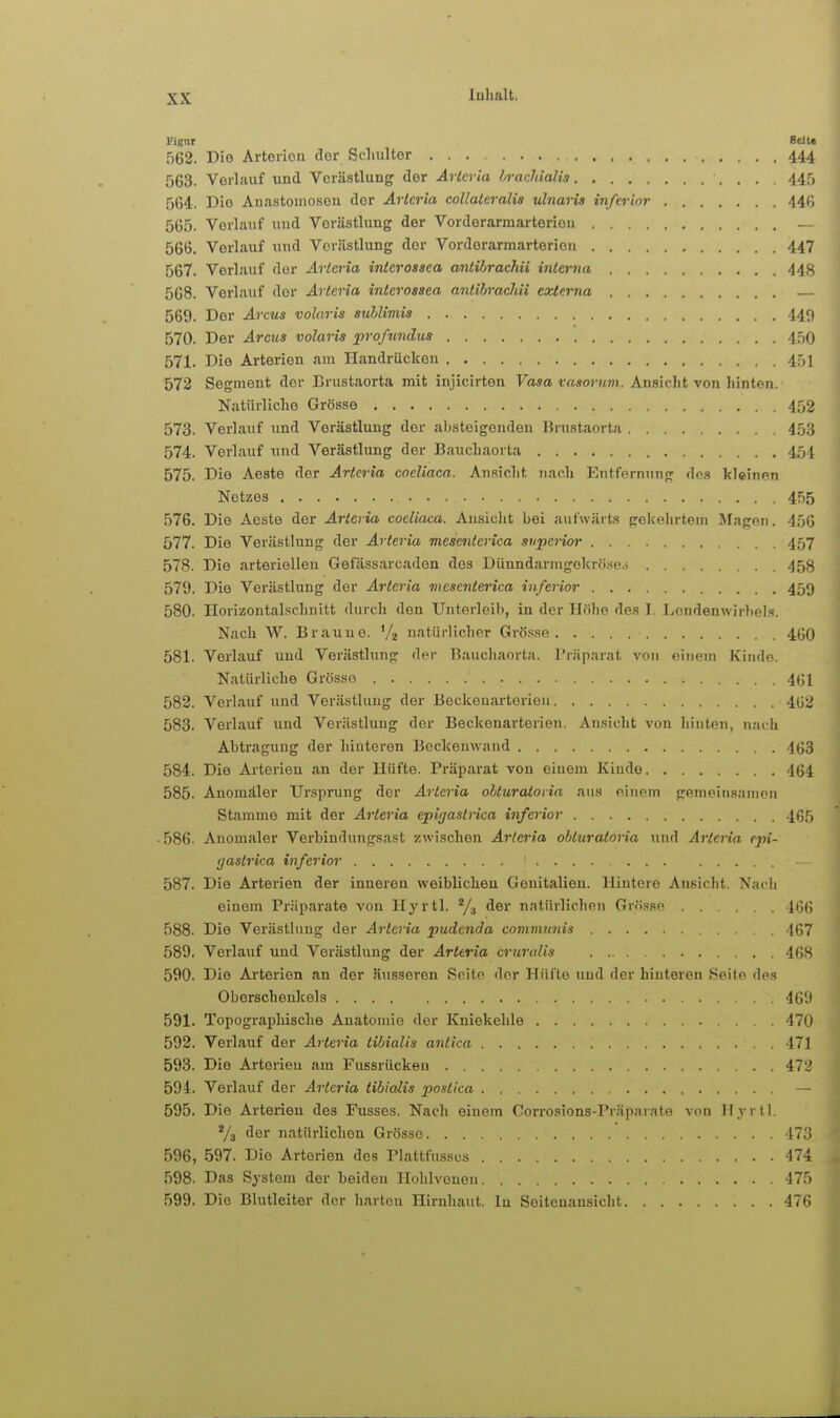 Fignr Bell« 562. Die Artoriou dor Scliultor 444 563. Voiliiuf und Verästlung der Artevia //rachialia 44.') 564. Die Anastomosen der Arteria coUateralia ulnaris inferior 440 565. Verlauf und Verästlung der Vorderarmarteriou 566. Verlauf und Voriistlung dor Vordorarmarterion 447 567. Verlauf dor Arleria interosaea antibrachü interna 44^^ 568. Verlauf dor Arteria interoaaea antibrachii externa — 569. Der Arcus volaris auhlimis 44^) 570. Der Arciia volaria profundus 450 571. Die Arterien am Handrücken 451 572 Segment der Brustaorta mit injicirten Vaaa vaaoruvi. Ansicht von hinten. Natürliche Grösse 452 573. Verlauf und Verästlung dor absteigenden Urustaorta 453 574. Verlaxif und Verästlung der Baucliaorta 454 575. Die Aeste der Arteria coeliaca. Ansicht nach Entfernung dos kleinen Netzes 455 576. Die Acste der Arteria coeliaca. Ansicht bei aufwärts geUohrteni Afagen. 456 577. Die Verästlung der Arteria mesenterica svperior 457 578. Die arteriellen Gefässarcaden des Dünndarmgekrö.sej 458 579. Die Verästlung der Arleria mesenterica inferior 459 580. Horizontalschnitt durch den Unterleib, in der TTöho dos T. Lendenwirbels. Nach W. Braune. Vz natürlicher Grösse 460 581. Verlauf und Verästlung der Bauchaorta. Präparat von einem Kinde. Natürliche Grosso 4(J1 582. Verlauf und Verästlung der Beckeuarterien 462 583. Verlauf und Verästlung der Beckenarterien. Ansicht von hinten, nach Abtragung der hinteren Beckenwand 463 584. Die Arterien an der Hüfte. Präparat von einem Kinde 464 585. Anomäler Ursprung dor Arteria olturatoiia aus einem gemeinsamen Stamme mit der Arteria epigaslrica inferior 465 • 586. Anomaler Verbindungsast zwischen Artcria obturaloria und Arteria epi- gaslrica inferior 587. Die Artei'ien der inneren weiblichen Genitalien. Hintere Ansicht. Nach einem Präparate von Hyrtl. der natürlichen Grösse 466 588. Die Verästlung der Arteria pudenda communis 467 589. Verlauf und Verästlung der Arteria crundis 468 590. Die Arterien an der äusseren Seite der Hüfte und der hinteren Seite des Oberschenkols 469 591. Topographische Anatomie dor Kniekehle 470 592. Verlauf der Arteria tibialis antica 471 593. Die Arterien am Fussrückeu 472 594. Verlauf der Artcria tibialis postica — 595. Die Arterien des Fusses. Nach einem Corrosions-Präparate von Ilyrll. % der natürlichen Grösse 473 596. 597. Die Arterien des Plattfusscs 474' 598. Das System der beiden Hohlvonoii 475 599. Die Blutleiter der harten Hirnhaut. In Seitenansicht 476