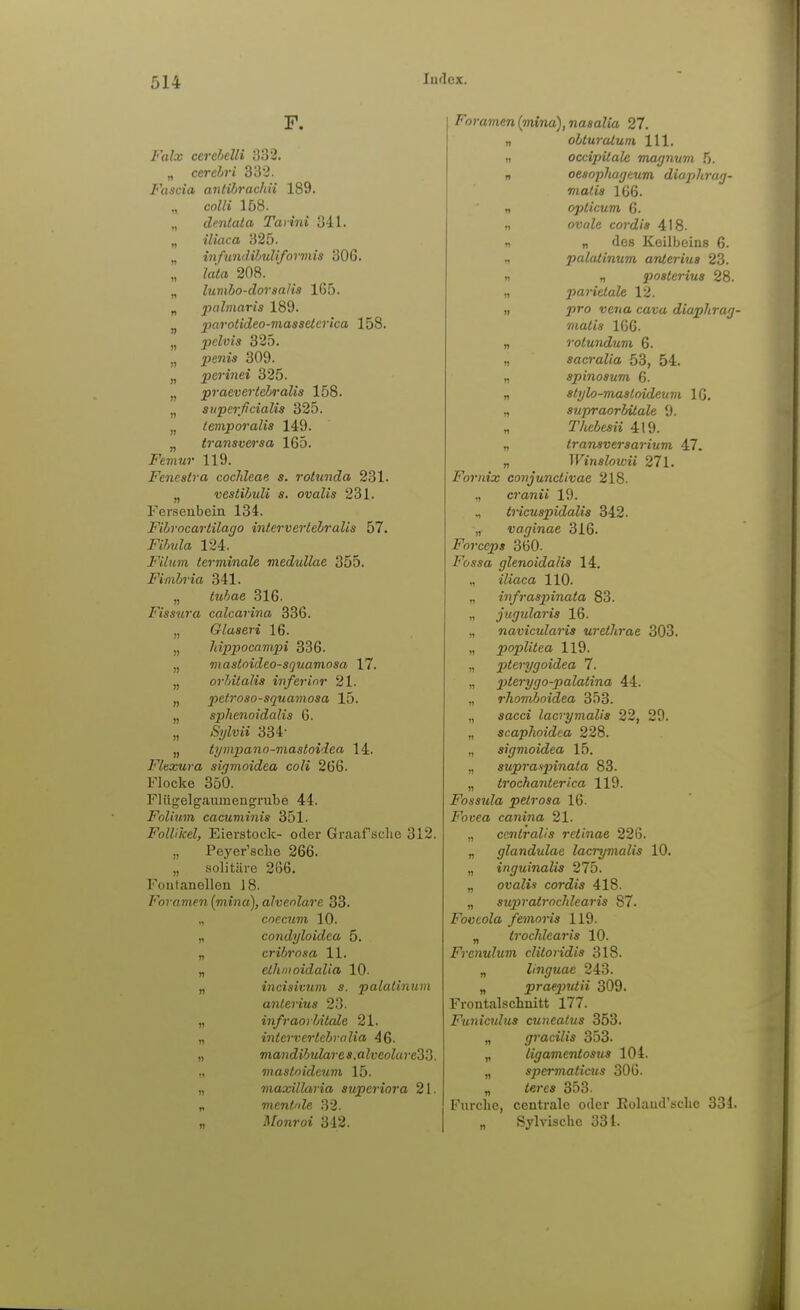 F. Falx cerehelli 332. „ cerehri 332. Fascia antihracliii 189. „ colli 158. „ dentala Tarini 341. „ iliaca 325. „ infundihulifovmis 306. „ lata 208. „ liimbo-dorsalis 165. „ pahuaris 189. „ j)'>'0^^^°'^'^^^^'^^'^'^'^ 158. „ jjcZyis 325. „ penis 309. „ perinei 325. „ praeverlehralis 158. „ siiperßcialis 325. „ temporalis 149. „ transversa 165. Femur 119. Fenestra cocJileae s. rotunda 231. „ vestihuU s. ovalis 231. Fersenbein 134. Fihrocartilago interverlebralis 57. JPi7>«Za 124. Filum terminale medullae 355. Finihvia 341. „ <M/;ae 316. Fissura calcarina 336. „ Glaseri 16. „ hippocampi 336. „ viastoideo-sfjuamosa 17. „ orhitalis inferior 21. „ pefroso-squainosa 15. „ sphenoidalis 6. „ /S?/Zt)ii 334' „ tympano-mastoidea 14. Flexura sigmoidea coli 266. Flocke 350. Fliigelgaumengm'be 44. Folium cacuminis 351. Follikel, Eierstock- oder Graafsche 312. ,, Peyer'sclie 266. „ .solitäre 266. Fontanellen 18. Foramen (riiina), alveolare 33. „ coccum 10. „ condyloidca 5. „ cribrosa 11. „ elhiiioidalia 10. „ iiicisivum s. palalinum anterius 23. „ infraorhitale 21. „ interrertehrolia 46. „ mandibular es.alveolar e^i!). ,, mastnidcum 15. „ maxillaria supcriora 21. p ment'de 32. „ Monroi 342. Foramen (mina), nasalia 27. n olturalum III. n occipitale magnum ,5. „ oesojihageum diaphrag- malis 166. r, oplicum 6. „ oraZe cordia 418. n n des Keilbeins 6. „ palatinum anterius 23. n n posterius 28. „ parietale 12. „ jjro ueJio caf« diaphrag- malis 166. „ rotundum 6. „ sacralia 53, 54. „ spinosum 6. „ stylo-masloideum 16. „ supraorlntale 9. „ Thebesii 419. „ transversarium 47. „ irtnsZowii 271. Fornix conjunctivae 218. „ cranii 19. „ tricuspidalis 342. „ vaginae 316. Forceps 360. Fossa glenoidalis 14. „ iliaca 110. „ infraspinata 83. „ jugularis 16. ,, navicularis urethrae 303. „ Poplitea 119. „ pterygoidea 7. „ pterygo-palatina 44. „ rhomboidea 353. „ socci lacrymalis 22, 29. „ scapJioidca 228. „ sigmoidea 15. „ supraspinata 83. „ trochanterica 119. Fossula petrosa 16. Fovea canina 21. ,, centralis retinae 226. „ glandulac lacrymalis 10. „ inguinalis 275. „ ovalis cordis 418. „ supratroclilearis 87. Fovcola femoris 119. „ trochlearis 10. Frcnulum clitoridis 318. „ linguae 243. „ praeputii 309. Frontalschnitt 177. Funiculus cuneatus 353. „ gracilis 353. „ ligamentosus 104. „ spei'maticus 306. „ <ercs 353. Furche, centrale oder Rolaud'sclie 331. Sylvische 331.