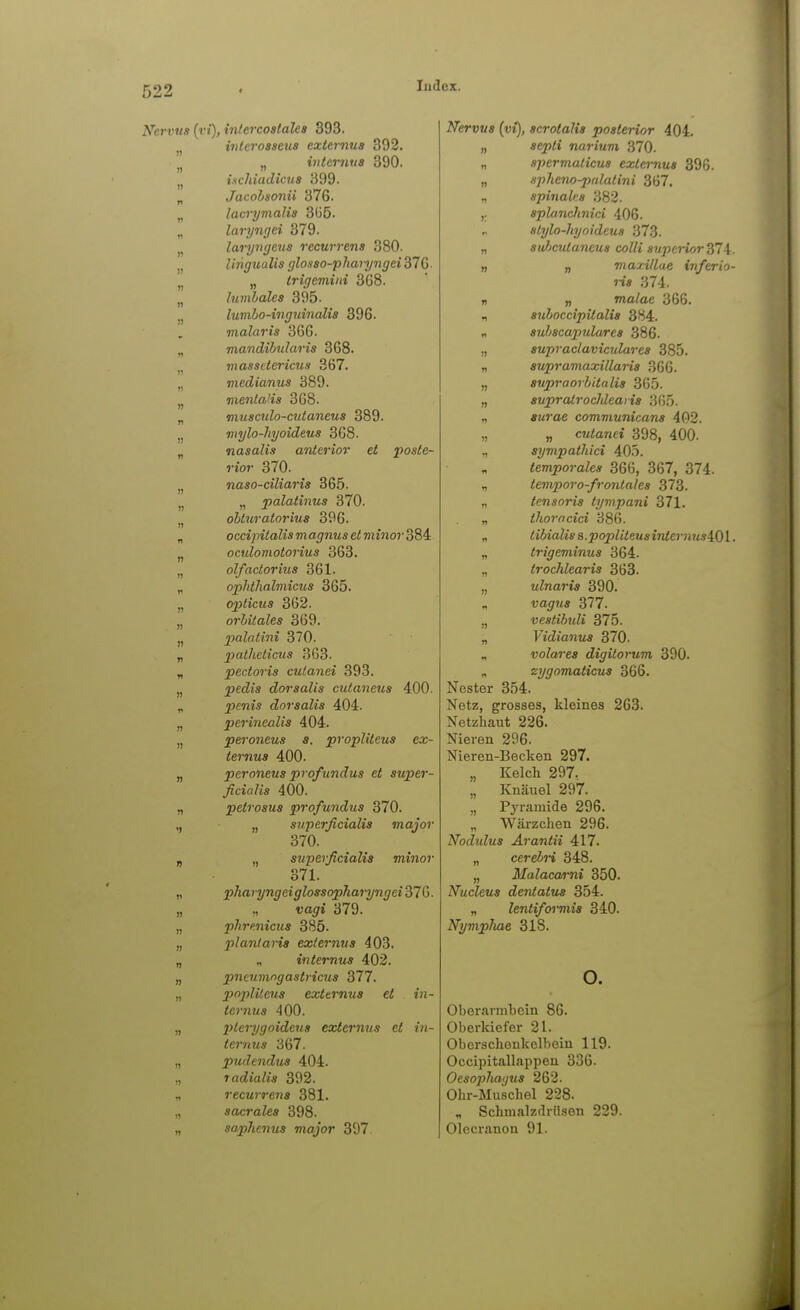 Nerinis (vi), inlercostalea 393. „ inlcroaseus externua 392. „ iuternua 390. i.scJiiadicua 399. „ Jacohsonii 376. „ lacrymalia 3(35. „ laryngei 379. „ laryrigens recurrena 380. liiigualis glosao-pharyngeiSlG. „ trigemini 368. lumlales 395. „ lumho-inguinalia 396. malaria 366. „ mandibularis 368. massttericus 367. „ medianua 389. mentalis 368. „ muscnlo-cutaneua 389. viylo-liyoideus 368. „ nasalis anterior et poste- rior 370. naao-ciliaria 365. ,j „ palatinus 370. „ ohturatoriua 396. „ occipitalismagnus et viinor 384 oculomotorius 363. „ olfactorius 361. „ ophtlialmicus 365. „ opticus 362. „ orhitalea 369. „ palatini 370. „ patheticua 363. „ pectoria cutanei 393. „ pedia dorsalis cutaneua 400. „ penis doraalis 404. „ perinealia 404. „ peroneua a. pvopliteua ex- ternua 400. „ peroneus profundus et super- ficialis 400. „ petrosus profundus 370. „ siiperficialia major 370. „ „ superficialia minor 371. „ pharyngeiglosaopharyngei 376. „ ,, ua^i 379. phre.nicua 385. plantaria externua 403. „ internua 402. pncumngastricus 377. pnplilma exttrnua et in- ternua 400. „ jjlerygoideua externus et in- ternus 367. „ pudendus 404. „ radialis 392. „ recurrena 381. „ aacralea 398. „ saphenus major 397. Nervus (vi), acrotalia posterior 404. „ «ep/t narium 370. „ spermaticus externus 396. „ spheno-palalini 367. „ apinaka 382. ,. sphnchnici 406. alylo-hyoideua 373. „ aufjcutaneua colli superior S74:. „ „ maxillae inferio- ria 374. n „ malae 366. auhoccipitalia 3H4. „ auhacapulares 386. „ aupractavicularea 385. „ aupramaxillaria 366. „ aupraorbitalia 365. „ aupralrocldearis 365. „ aurae comviunicana 402. „ „ cMtonci 398, 400. „ ayvipathici 405. temporales 366, 367, 374. „ temj)oro-frontales 373. „ tensaria tympani 371. „ thoracici 386. „ libialis a.popliteua internusiO 1. „ trigeminua 364. „ trochlearia 363. „ ulnaria 390. i;a^?<* 377. „ vestihidi 375. „ l'icZ/anMÄ 370. „ volarea digitorum 390. „ zygomaticua 366. Nester 354. Netz, grosses, kleines 263. Netzhaut 226. Nieren 296. Nieren-Becken 297. „ Kelch 297. „ Knäuel 297. „ Pyramide 296. „ Wärzchen 296. Nodulua Ärantii 417. „ cerebri 348. „ Malaca/rni 350. Nucleua dentatua 354. „ lentiformia 340. Nympliae 318. Oberarmbein 86. Oberkiefer 21. Oberschenkelbein 119. Occipitallappen 336. Oesophatjua 262. Ohr-Muschel 228. „ Schmalzdrilsen 229. Olecranon 91.