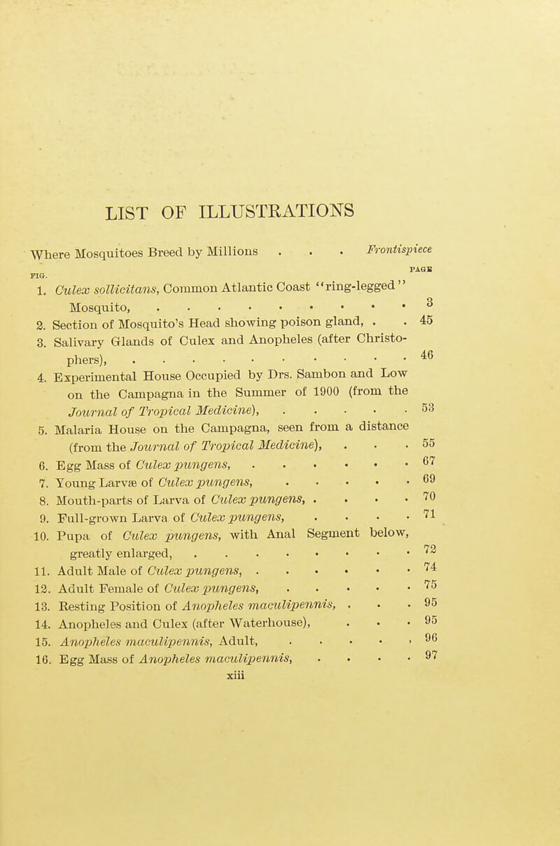 LIST OF ILLUSTRATIONS Where Mosquitoes Breed by Millions . . . Frontispiece FAGB FIG. 1. Culex sollicitans, Common Atlantic Coast ring-legged Mosquito, 2. Section of Mosquito's Head showing poison gland, . 3. Salivary Glands of Culex and Anopheles (after Christo- phers), ..... • .... 4. Experimental House Occupied by Drs. Sambon and Low on the Campagna in the Summer of 1900 (from the Journal of Tropical Medicine), 5. Malaria House on the Campagna, seen from a distance (from the Journal of Tropical Medicine), 6. Egg Mass of Culex pungens, 7. Toung Larvae of Culex pungens, 8. Mouth-parts of Larva of Culex pungens, . 9. Full-grown Larva of Culex pungens, 10. Pupa of Culex pungens, with Anal Segment below, greatly enlarged, 11. Adult Male of Culex pungens, . 12. Adult Female of Culex pungens, 13. Resting Position of Anopheles maculipennis, 14. Anopheles and Culex (after Waterhouse), 15. Anopheles maculipennis, Adult, 16. Egg Mass of Anopheles maculipennis, xiii 3 45 46 53 55 67 69 70 71 72 74 75 95 95 96 97