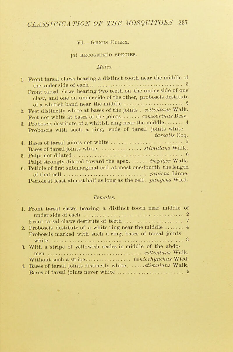 VI.—Genus Culex. (a) RECOGNIZED SPECIES. Males. 1. Front tarsal claws bearing a distinct tooth near the middle of the under side of each 3 Front tarsal claws bearing two teeth on the under side of one- claw, and one on under side of the other, proboscis destitute of a whitish band near the middle 2 2. Feet distinctly white at bases of the joints . sollicitans Walk. Feet not white at bases of the joints eonsobrinus Desv. 3. Proboscis destitute of a whitish ring near the middle 4 Proboscis with such a ring, ends of tarsal joints white tar salts Coq. 4. Bases of tarsal joints not white 5 Bases of tarsal joints white stimulans Walk. 5. Palpi not dilated 6 Palpi strongly dilated toward the apex impiger Walk. 6. Petiole of first submarginal cell at most one-fourth the length of that cell pipiens Linne. Petiole at least almost half as long as the cell. pungens Wied. Females. 1. Front tarsal claws bearing a distinct tooth near middle of under side of each 2 Front tarsal claws destitute of teeth 7 2. Proboscis destitute of a white ring near the middle 4 Proboscis marked with such a ring, bases of tarsal joints white 3 3. With a stripe of yellowish scales in middle of the abdo- men sollicitans Walk. Without such a stripe tceniorhynchus Wied. 4. Bases of tarsal joints distinctly white stimulans Walk. Bases of tarsal joints never white 5