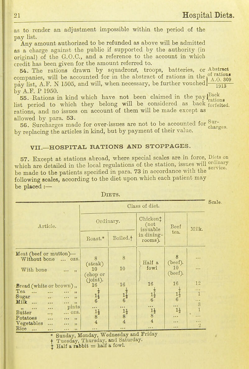 as to render an adjustment impossible within the period of the pay list. Any amount authorized to be refunded as above will be admitted as a charge against the public if supported by the authority (in original) of the G.O.C., and a reference to the account in which credit has been given for the amount referred to. 54. The rations drawn by squadrons, troops, batteries, or companies, wiU be accounted for in the abstract of rations in the pay list, A.F. N 1505, and will, when necessary, be further vouched by A.F. P 1950. 55. Rations in kind which have not been claimed in the pay Ust period to which they belong will be considered as back forfeited rations, and no issues on account of them will be made except as allowed by para. 53. 56. Surcharges made for over-issues are not to be accounted for by replacing the articles in kind, but by payment of their value. Abstract of ration! I A.O. 309 1913 , jBack ■rations Sur- charges. VII.—HOSPITAL RATIONS AND STOPPAGES. 57. Except at stations abroad, where special scales are in force. Diets on which are detailed in the local regulations of the station, issues will g^'^^^^ be made to the patients specified in para. 73 in accordance with the following scales, according to the diet upon which each patient may be placed:— Diets. Article. Class of diet. Ordinary. Eoast.* Meat rbeef or mutton)— Witnont bone ... ozs. With bone ... „ Bread (white or brown) „ Tea „ Sugar „ Milk „ , pints Butter ... ... ozs Potatoes Vegetables ,i Eice ... 8 8 (steak) 10 10 (chop or (joint). 16 16 i i I' I' k 8 k 8 4 4 Boiled.f Ghickenf (not issuable in dining- rooms). Beef tea. Half a fowl 16 i 6 n 8 4 8 (beef). 10 (beef). 16 4 6 » Sunday, Monday, Wednesday and Friday f Tuesday, Thursday, and Saturday. X Half a rabbit = half a fowl. Scale. Jlilk. 12 i a 1