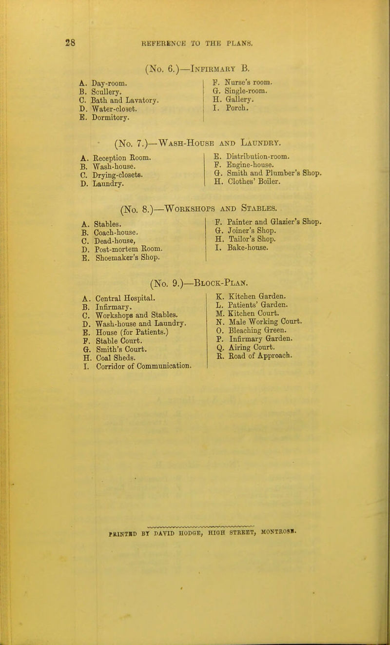 (No. 6.)—Infirmary B. A. Day-room. B. Scullery. C. Bath and Lavatory. D. Water-closet. E. Dormitory. F. Nurse's room. G. Single-room. H. Gallery. I. Porch. (No. 7.)—Wash-House and Laundry. A. Reception Room. B. Wash-house. C. Drying-closets. D. Laundry. E. Distribution-room. F. Engine-house. G. Smith and Plumber's Shop. H. Clothes' Boiler. (No. 8.)—Workshops and Stables. A. Stables. B. Coach-house. C. Dead-house, D. Post-mortem Room. E. Shoemaker's Shop. F. Painter and Glazier's Shop. G. Joiner's Shop. H. Tailor's Shop. I. Bake-house. (No. 9.)—Block-Plan. A. Central Hospital. B. Infirmary. C. Workshops and Stables. D. Wash-house and Laundry. B. House (for Patients.) F. Stable Court. G. Smith's Court. H. Coal Sheds. I. Corridor of Communication. K. Kitchen Garden. L. Patients' Garden. M. Kitchen Court. N. Male Working Court. 0. Bleaching Green. P. Infirmary (Jarden. Q. Airing Court. R. Road of Approach. miNHD BT PAYID UODGE, HIGH STREET, MOSTROSl.