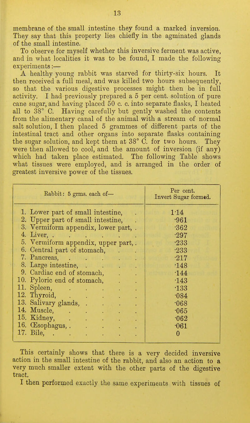 membrane of the small intestine they found a marked inversion. They say that this property lies chiefly in the agminated glands of the small intestine. To observe for myself whether this inversive ferment was active, and in what localities it was to be found, I made the following experiments:— A healthy young rabbit was starved for thirty-six hours. It then received a full meal, and was killed two hours subsequently, so that the various digestive processes might then be in full activity. I had previously prepared a 5 per cent, solution of pure cane sugar, and having placed 50 c. c. into separate flasks, I heated all to 38° C. Having carefully but gently washed the contents from the alimentary canal of the animal with a stream of normal salt solution, I then placed 5 grammes of different parts of the intestinal tract and other organs into separate flasks containing the sugar solution, and kept them at 38° C. for two hours. They were then allowed to cool, and the amount of inversion (if any) which had taken place estimated. The following Table shows what tissues were employed, and is arranged in the order of greatest inversive power of the tissues. Rabbit: 5 grms. each, of— Per cent. Invert Sugar formed. 1. Lower part of small intestine. 114 2, Upper part of small intestine. •961 3. Vermiform appendix, lower part, . •362 4. Liver, ...... •297 5. Vermiform appendix, upper part,. •233 6. Central part of stomach, •233 7. Pancreas, •217 8. Large intestine, .... •148 9. Cardiac end of stomach, •144 10. Pyloric end of stomach. •143 11. Spleen, •133 12. Thyroid, •084 13. Salivary glands, .... •068 14. Muscle, •065 15. Kidney, •062 16. (Esophagus, •061 17. Bile, 0 This certainly shows that there is a very decided inversive action in the small intestine of the rabbit, and also an action to a very much smaller extent with the other parts of the digestive tract, I then performed exactly the same experiments with tissues of